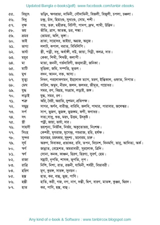 55. we`y¨r Zwor, ÿYcÖfv, `vwgbx, †m․`vwgbx, weRjx, weRyjx, Pcjv, PÂjv|
56. weay P›`ª, Puv`, wngvsï, myavsï, †mvg, kkx|
57. e„ÿ MvQ, Ziæ, gnxiæn, weUcx, cv`c, `ªæg, kvLx, Dw™¢`|
58. fq fxwZ, Îvm, AvZ¼, Wi, k¼v|
59. ågi †fvgiv, Awj, f„½v|
60. fvB åvZv, m‡nv`i, fvBqv, AMÖR, AbyR|
61. fvM¨ jjvU, Kcvj, eivZ, wewawjwc|
62. fvh©v ¯¿x, cZœx, ea~, Aa©v½x, eD, Rvqv, wMbœx, KjÎ, `vi|
63. gq~i †KKv, wkLx, wkLÐx, Kjvcx|
64. gv gvZv, Rbbx, Mf©avwiYx, Rb¥`vÎx, RwbKv|
65. gvwU g„wËKv, Rwg, m¤úwË, f~Zj|
66. gyL e`b, Avbb, e³, Avm¨|
67. g„Zy¨ wbab, ci‡jvKMgb, Bn‡jvK Z¨vM, giY, BwšÍKvj, IdvZ, wbcvZ|
68. †gN evwi`, A¤^y`, bxi`, Rj`, Rjai, Rxg~Z, c‡qvai|
69. hy× mgi, iY, weMÖn, msMÖvg, jovB, R½|
70. jovB hy×, mgi, iY|
71. kÎæ Awi, •eix, AivwZ, `ykgb, cÖwZcÿ|
72. mgy`ª mvMi, AY©e, evix›`ª, evwiwa, Rjwa, cv_vi, cvivevi, R‡jk¦i|
73. mc© mvc, fyRM, fyR½, fyR½g, dYx, dYvai|
74. mr mZ¨,mvay, ïf, gnr, DËg, DrK…ó|
75. ¯¿x cZœx, Rvqv, fvh©v, `vi|
76. mvnmx fqk~b¨, wbfx©K, wbf©q, AKz‡Zvfq, wbtk¼|
77. wmsn †Kkix, g„MivR, g„‡M›`ª, cïivR, nwi, nl©ÿ|
78. my›`i g‡bvni, PgrKvi, my`„k¨ , g‡bvig, Pviæ|
79. m~h© AiæY, w`evKi, cÖfvKi, iwe, Zcb, w`‡bk, w`bgwY, fvby, Avw`Z¨, AK©|
80. ¯^M© RvbœvZ, †e‡nkZ, AgiveZx, myi‡jvK, wÎw`|
81. ¯^Y© †mvbv, KbK, KvÂb, wniY, wniY¨, myeY©, †ng|
82. ivRv mgªvU, b„cwZ, kvmK, f~cwZ, b„c|
83. ivwÎ wbwk, wbkv, ivZ, iRbx, hvwgbx, ke©ix, wefveix|
84. nwiY g„M, Kzi½, mvi½, mybqb|
85. n¯Í nvZ, Ki, evû, fyR, cvwY|
86. n¯Íx nvwZ, Kix, MR, bM, bvM, `šÍx, wØc, eviY, gvZ½, KzÄi, wØi`|
87. nvZ Ki, cvwY, n¯Í, evû|
Updated Bangla e-books(pdf): www.facebook.com/tanbir.ebooks
Any kind of e-book & Software : www.tanbircox.blogspot.com
 
