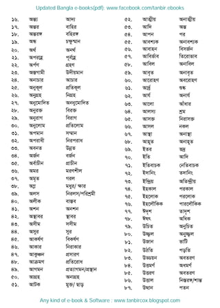 16. AšÍ¨ Av`¨
17. AšÍi evwni
18. AšÍi½ ewni½
19. AÜ Pÿz®§vb
20. A_© Ab_©
21. Acivnè c~e©vnè
22. Ac©Y MÖnY
23. A¯ÍMvgx D`xqgvb
24. AbvPvi AvPvi
25. AbyK~j cÖwZK~j
26. AbyMÖn wbMÖn
27. Aby‡gvw`Z Abby‡gvw`Z
28. Abyi³ wei³
29. AbyivM weivM
30. Aby‡jvg cÖwZ‡jvg
31. Acgvb m¤§vb
32. Acivax wbiciva
33. AebZ DbœZ
34. AR©b eR©b
35. Ae©vPxb cÖvPxb
36. Agi giYkxj
37. Ag„Z Mij
38. A¤ø gayi/ ÿvi
39. Ajm wbijm/cwikªgx
40. AjxK ev¯Íe
41. Akb Abkb
42. A¯ vei ¯ vei
43. Amxg mmxg
44. Amyi myi
45. AvKl©Y weKl©Y
46. AvKvi wbivKvi
47. AvKzÂb cÖmviY
48. AvµgY cÖwZ‡iva
49. AvMgb cÖZ¨vMgb/cÖ¯ vb
50. AvMÖn AbvMÖn
51. AvUK gy³/ Qvo
52. AvZ¥xq AbvZ¥xq
53. Avw` AšÍ
54. Avcb ci
55. Avek¨K Abvek¨K
56. Avevnb wemR©b
57. Avwef©ve wZ‡ivfve
58. Avwej Abvwej
59. Ave„Z Abve„Z
60. Av‡ivnY Ae‡ivnY
61. Av`©ª ï®‥
62. Avh© Abvh©
63. Av‡jv Avuavi
64. Avjm¨ kªg
65. Avm³ wbivm³
66. Avmj bKj
67. Av¯ v Abv¯ v
68. Avn~Z Abvn~Z
69. BZi f`ª
70. BwZ Avw`
71. BwZevPK †bwZevPK
72. B`vwbs Z`vwbs
73. Bw›`ªq AwZ›`ªxq
74. BnKvj ciKvj
75. Bn‡jvK ci‡jvK
76. Bn‡j․wKK cvi‡j․wKK
77. C`„k Zv`„k
78. Clr AwaK
79. DwPZ AbywPZ
80. D¾¡j Aby&¾¡j
81. DRvb fvwU
82. DVwZ cowZ
83. DÇqb AeZiY
84. DËgY© AagY©
85. DËiY AeZiY
86. DËvj wb¯Íi½/kvšÍ
87. DÌvb cZb
Updated Bangla e-books(pdf): www.facebook.com/tanbir.ebooks
Any kind of e-book & Software : www.tanbircox.blogspot.com
 