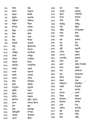 88. D`q A¯Í
89. D`vi Aby`vi
90. D×Z webqx
91. DbœwZ AebwZ
92. Db¥xjb wbgxjb
93. Db¥yL wegyL
94. DcPq AePq
95. DØ„Ë NvUwZ
96. Eli De©i
97. Elv mÜ¨v
98. Dò kxZj
99. DrKl© AcKl©
100. FRy Kzu‡Rv/eµ
101. GK A‡bK
102. Hw”QK Avewk¨K
103. Hk¦h© `vwi`ª¨
104. HwnK cviwÎK
105. J×Z¨ webq
106. K`vwPr mve©ÿwYK
107. Kwbô †R¨ô
108. KcU AKcU
109. KK©k †Kvgj
110. Kivj †m․g¨
111. Kwo Kwok~b¨
112. K¬všÍ AK¬všÍ
113. Kvcyiæl mycyiæl
114. KzwUj mij
115. Kzrmv cÖksmv
116. Kzjxb AšÍ¨R
117. KzrwmZ mykªx / my›`i
118. K…cY e`vb¨/ D`vi
119. K…k ¯ ~j
120. K…ò ïå/ïK¬
121. †K․Z~njx wb¯ú„n
122. †K‡Rv A‡K‡Rv
123. †µva cÖxwZ
124. Lj mij
125. LvZK gnvRb
126. LyPiv cvBKvwi
127. L¨vZ AL¨vZ
128. ÿgv kvw¯Í
129. ÿwqòz ewa©òz
130. MwZ w¯ wZ
131. M¤¢xi Pcj/PÂj
132. Mig VvÐv
133. Mij Ag„Z
134. ¸ß cÖKvk¨
135. Myiy jNy
136. ¸iæ wkl¨
137. M„nx mbœ¨vmx
138. †Mu‡qv kny‡i
139. †Mvcb cÖKvk
140. †Mvcbxq cÖKvk¨
141. †M․Y gyL¨
142. MÖnY eR©b/ wemR©b
143. MÖvg¨ kû‡i
144. NvZ cÖwZNvZ
145. N„Yv fv‡jvevmv
146. N„wYZ mgv`„Z
147. PÂj kvšÍ
148. PwiÎevb PwiÎnxb
149. PovB DZivB
150. Pq AcPq
151. PvjvK †evKv
152. wPb¥q g„b¥q
153. wPiKvj ÿYKvj
154. wPivqZ ÿwYK
155. †Pvi mvay
156. †P․Km Avbvwo
157. QÙ cÖK…Z
158. Qvbv avwo
159. Qvqv †i․`ª
w
w
w
.facebook.com
/tanbir.ebooks
 