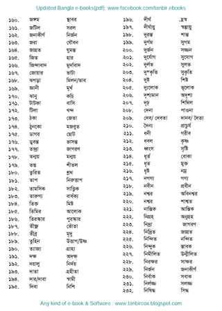160. R½g ¯ vei
161. RwUj mij
162. RbvKxY© wbR©b
163. Riv †h․eb
164. RvMÖZ NygšÍ
165. wRZ nvi
166. wR›`vev` gy`v©ev`
167. †Rvqvi fvUv
168. SMov wgjb/fve
169. Ávbx g~L©
170. Svby KwP
171. UvUKv evwm
172. wUjv L›`
173. VKv †RZv
174. Vyb‡Kv gReyZ
175. WvMi †QvU
176. WyešÍ fvmšÍ
177. Z›`ªv RvMiY
178. Zb¥q gb¥q
179. Zß kxZj
180. Z¡wiZ kø_
181. Zvc wbiæËvc
182. ZvgwmK mvwË¡K
183. ZviæY¨ eva©K¨
184. wZ³ wgó
185. wZwgi Av‡jvK
186. wZi¯‥vi cyi¯‥vi
187. Zxÿè †fuvZv
188. Zxeª g„`yy
189. Zzwnb DËvc/Dò
190. Z¨vR¨ MÖvn¨
191. `ÿ A`ÿ
192. `qvjy wb`©q
193. `vZv MÖnxZv
194. `vi/`viv ¯^vgx
195. w`ev wbwk
196. `xN© n«¯^
197. `xN©vqy ¯^ívqy
198. `yišÍ kvšÍ
199. `yM©g myMg
200. `yR©b m¾b
201. `y‡h©vM my‡hvM
202. `yj©f myjf
203. `y®K……wZ myK…wZ
204. `yó wkó
205. `y¨‡jvK f~‡jvK
206. `„k¨gvb A`„k¨
207. `„p wkw_j
208. †`bv cvIbv
209. †`e/ †`eZv `vbe/ •`Z¨
210. •`b¨ cÖvPzh©
211. abx Mixe
212. aej K…ò
213. aŸsm m„wó
214. a~Z© †evKv
215. a„Z gy³
216. a„ó bgª
217. bMY¨ MY¨
218. bexb cÖexb
219. bk¦i Awebk¦i
220. bk¦i kvk¦Z
221. bvw¯ÍK Avw¯ÍK
222. wbMÖn AbyMÖn
223. wb`ªv RvMiY
224. wbw`ªZ RvMÖZ
225. wbw›`Z bw›`Z
226. wb›`yK ¯ÍveK
227. wbgxwjZ Db¥xwjZ
228. wbiÿi mvÿi
229. wbR©b RbvKxY©
230. wbe©vK mevK
231. wbj©¾ mj¾
232. wbwl× wm×
Updated Bangla e-books(pdf): www.facebook.com/tanbir.ebooks
Any kind of e-book & Software : www.tanbircox.blogspot.com
 