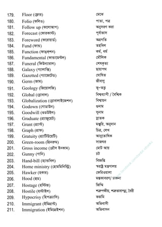 179. Floor (†d¬vi) †g‡S
180. Folio (dwjI) cvZv, cÎ
181. Follow up (d‡jvAvc) AbymiY Kiv
182. Forecast (†dviKv÷) c~e©vfvm
183. Foreword (d‡ivqvW©) AMÖMwZ
184. Fund (dvÛ) Znwej
185. Function (dvO&K&kb) Kg©, ag©
186. Fundamental (dvÛv‡g›Uj) †g․wjK
187. Funeral (wdDb¨vivj) †klK…Z¨
188. Galaxy (M¨vjvw·) Qvqvc_
189. Gazetted (M¨v‡R‡UW) †NvwlZ
190. Germ (Rvg) RxevYy
191. Geology (wR‡qvjwR) f~ÑZË¡
192. Global (†Møvevj) wek¦e¨vcx / •ewk¦K
193. Globalization (†MøvevjvB‡Rkb) wek¦vqb
194. Godown (†MvWvDb) ¸`vg
195. Goodwill (¸WDBj) mybvg
196. Graduate (MÖ¨vRy‡qU) mœvZK
197. Grant (MÖ¨v›U) gÄywi, Aby`vb
198. Graph (MÖvd) wPÎ, †jL
199. Gratuity (MÖ¨vwUD‡qwU) Avby‡ZvwlK
200. Green-room (wMÖbiæg) mvRNi
201. Gross income (†MÖ․m BbKvg) †gvU Avq
202. Gunny (Mvwb) PU
203. Hand-bill (n¨vÛwej) weÁwß
204. Home ministry (†nvgwgwbw÷ª) ¯^ivóª gš¿Yvjq
205. Hawker (nKvi) †dwiIqvjv
206. Hood (ûW) g¯ÍKveiY/ XvKbv
207. Hostage (nw÷R) wRw¤§
208. Hostile (n÷vBj) kÎæcÿxq, kÎæfvevcbœ, •eix
209. Hypocrisy (wncµ¨vwm) fÐvwg
210. Immigrant (BwgMÖv›U) Awfevmx
211. Immigration (Bwg‡MÖBkb) Awfevmb
w
w
w
.facebook.com
/tanbir.ebooks
 