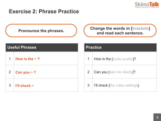 4
Change the words in [brackets]
and read each sentence.
Practice
1 How is the [audio quality]?
2 Can you [see me clearly]?
3 I’ll check [the video settings].
Pronounce the phrases.
Useful Phrases
1 How is the ~ ?
2 Can you ~ ?
3 I’ll check ~
 　Exercise 2: Phrase Practice
 
