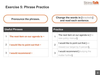 8
Change the words in [brackets]
and read each sentence.
Practice
1
The next item on our agenda is [the
new policy manual].
2
I would like to point out that [we
missed our target by 5 percent].
3
I would recommend [studying the
matter further].
Pronounce the phrases.
Useful Phrases
1 The next item on our agenda is ~
2 I would like to point out that ~
3 I would recommend ~
 　Exercise 5: Phrase Practice
 