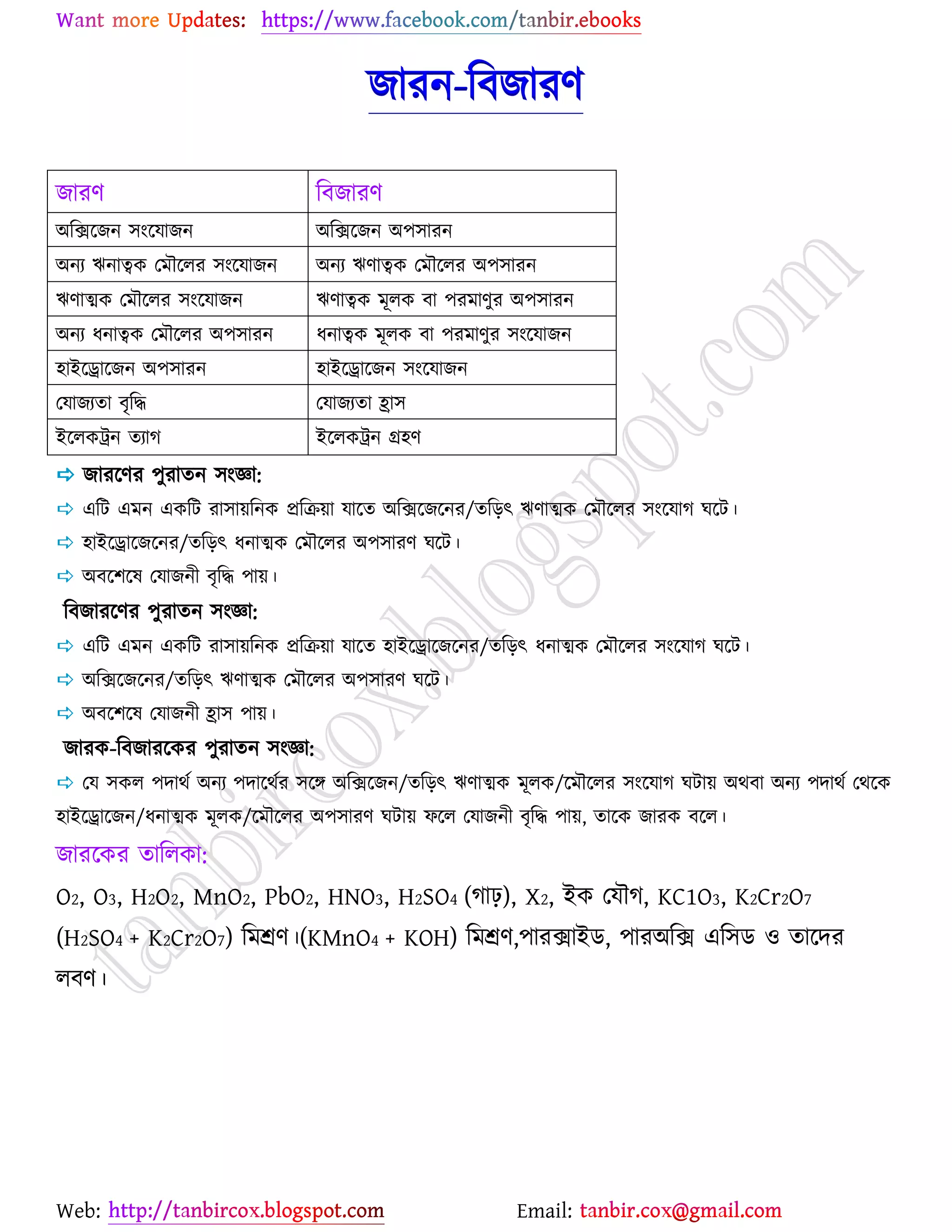 Web: Email:
চাযন-রফচাযণ
চাযণ রফচাযণ
অরির্চন ঳াংর্মাচন অরির্চন অ঩঳াযন
অনয ঋনাত্বও যভৌর্রয ঳াংর্মাচন অনয ঋণাত্বও যভৌর্রয অ঩঳াযন
ঋণাত্মও যভৌর্রয ঳াংর্মাচন ঋণাত্বও ভূরও ফা ঩যভাণুয অ঩঳াযন
অনয ধনাত্বও যভৌর্রয অ঩঳াযন ধনাত্বও ভূরও ফা ঩যভাণুয ঳াংর্মাচন
঴াইর্রার্চন অ঩঳াযন ঴াইর্রার্চন ঳াংর্মাচন
যমাচযতা ফৃরদ্ধ যমাচযতা হ্রা঳
ইর্রওট্রন তযাক ইর্রওট্রন গ্র঴ণ
 চাযর্ণয ঩ুযাতন ঳াংজ্ঞা:
 এরট এভন এওরট যা঳া৞রনও প্ররি৞া মার্ত অরির্চর্নয/তরড়ৎ ঋণাত্মও যভৌর্রয ঳াংর্মাক খর্ট।
 ঴াইর্রার্চর্নয/তরড়ৎ ধনাত্মও যভৌর্রয অ঩঳াযণ খর্ট।
 অফর্঱র্ল যমাচনী ফৃরদ্ধ ঩া৞।
রফচাযর্ণয ঩ুযাতন ঳াংজ্ঞা:
 এরট এভন এওরট যা঳া৞রনও প্ররি৞া মার্ত ঴াইর্রার্চর্নয/তরড়ৎ ধনাত্মও যভৌর্রয ঳াংর্মাক খর্ট।
 অরির্চর্নয/তরড়ৎ ঋণাত্মও যভৌর্রয অ঩঳াযণ খর্ট।
 অফর্঱র্ল যমাচনী হ্রা঳ ঩া৞।
চাযও-রফচাযর্ওয ঩ুযাতন ঳াংজ্ঞা:
 যম ঳ওর ঩দাথে অনয ঩দার্থেয ঳র্ে অরির্চন/তরড়ৎ ঋণাত্মও ভূরও/র্ভৌর্রয ঳াংর্মাক খটা৞ অথফা অনয ঩দাথে যথর্ও
঴াইর্রার্চন/ধনাত্মও ভূরও/র্ভৌর্রয অ঩঳াযণ খটা৞ পর্র যমাচনী ফৃরদ্ধ ঩া৞, তার্ও চাযও ফর্র।
চাযর্ওয তাররওা:
O2, O3, H2O2, MnO2, PbO2, HNO3, H2SO4 (কাঢ়), X2, ইও যমৌক, KC1O3, K2Cr2O7
(H2SO4 + K2Cr2O7) রভশ্রণ।(KMnO4 + KOH) রভশ্রণ,঩াযিাইি, ঩াযঅরি এর঳ি ঑ তার্দয
রফণ।
 