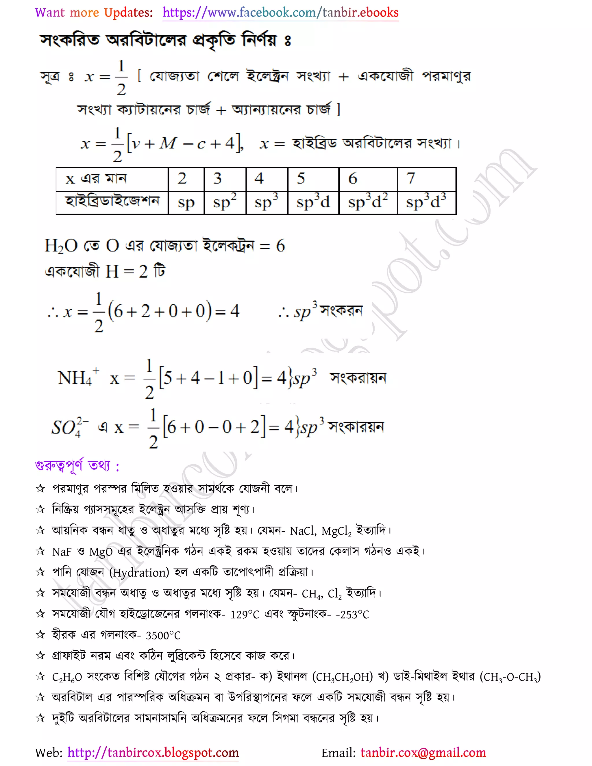 Web: Email:
গুরুত্ব঩ূণে তথয :
 ঩যভাণুয ঩যস্পয রভররত ঴঑৞ায ঳াভথের্ও যমাচনী ফর্র।
 রনরি৞ কযা঳঳ভূর্঴য ইর্রক্ট্রন আ঳রত প্রা৞ ঱ূণয।
 আ৞রনও ফিন ধাতু ঑ অধাতুয ভর্ধয ঳ৃরষ্ট্ ঴৞। যমভন- NaCl, MgCl2 ইতযারদ।
 NaF ঑ MgO এয ইর্রক্ট্ররনও কিন এওই যওভ ঴঑৞া৞ তার্দয যওরা঳ কিন঑ এওই।
 ঩ারন যমাচন (Hydration) ঴র এওরট তার্঩াৎ঩াদী প্ররি৞া।
 ঳ভর্মাচী ফিন অধাতু ঑ অধাতু য ভর্ধয ঳ৃরষ্ট্ ঴৞। যমভন- CH4, Cl2 ইতযারদ।
 ঳ভর্মাচী যমৌক ঴াইর্রার্চর্নয করনাাংও- 129°C এফাং স্ফু টনাাংও- -253°C
 ঴ীযও এয করনাাংও- 3500°C
 গ্রাপাইট নযভ এফাং ওরিন রুরব্রর্ওন্ট র঴র্঳র্ফ ওাচ ওর্য।
 C2H6O ঳াংর্ওত রফর঱ষ্ট্ যমৌর্কয কিন ২ প্রওায- ও) ইথানর (CH3CH2OH) ঔ) িাই-রভথাইর ইথায (CH3-O-CH3)
 অযরফটার এয ঩াযস্পরযও অরধিভন ফা উ঩রযস্থা঩র্নয পর্র এওরট ঳ভর্মাচী ফিন ঳ৃরষ্ট্ ঴৞।
 দুইরট অযরফটার্রয ঳াভনা঳াভরন অরধিভর্নয পর্র র঳কভা ফির্নয ঳ৃরষ্ট্ ঴৞।
 