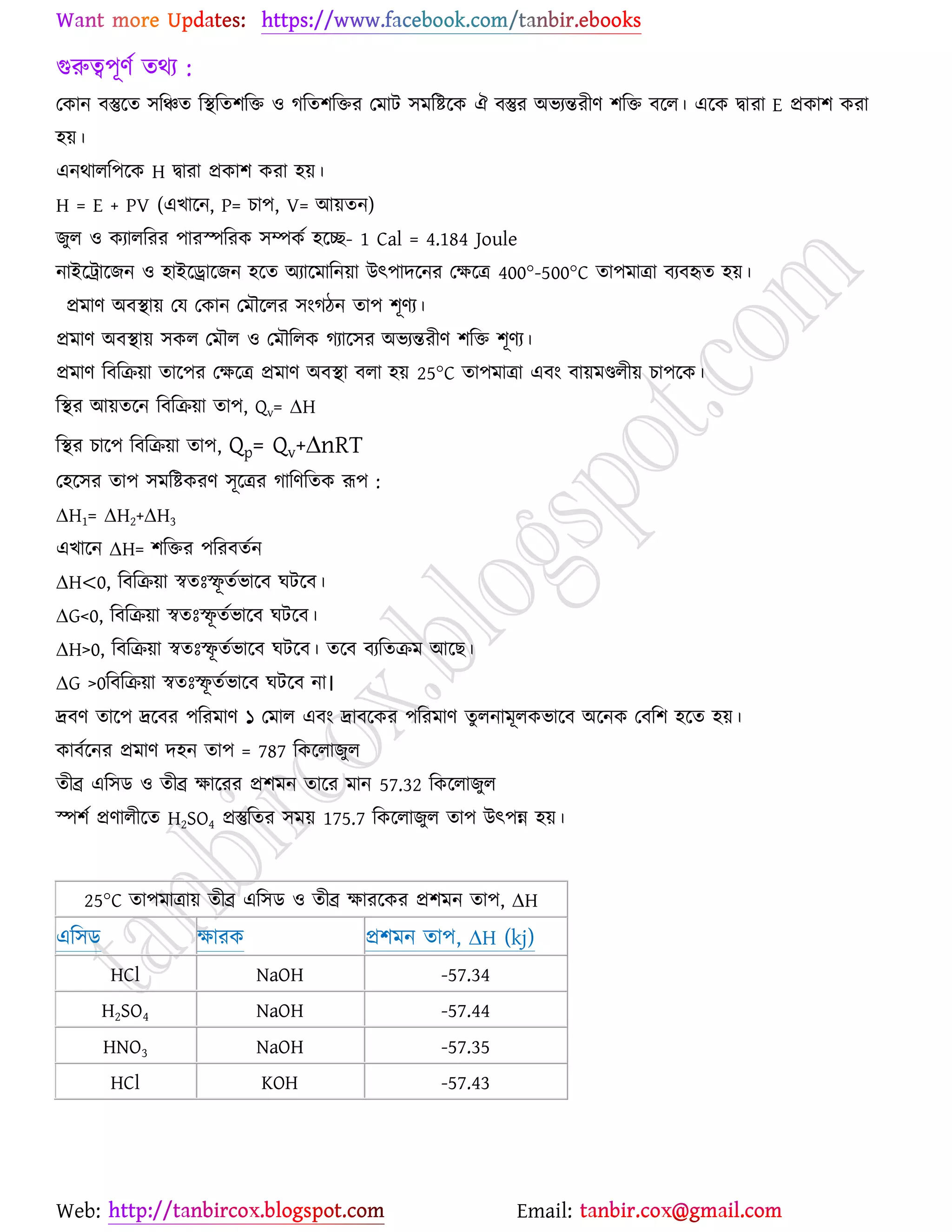 Web: Email:
গুরুত্ব঩ূণে তথয :
যওান ফস্তুর্ত ঳রঞ্চত রস্থরত঱রত ঑ করত঱রতয যভাট ঳ভরষ্ট্র্ও ঐ ফস্তুয অবযন্তযীণ ঱রত ফর্র। এর্ও দ্বাযা E প্রওা঱ ওযা
঴৞।
এনথারর঩র্ও H দ্বাযা প্রওা঱ ওযা ঴৞।
H = E + PV (এঔার্ন, P= ঘা঩, V= আ৞তন)
চুর ঑ ওযাররযয ঩াযস্পরযও ঳ম্পওে ঴র্ে- 1 Cal = 4.184 Joule
নাইর্ট্রার্চন ঑ ঴াইর্রার্চন ঴র্ত অযার্ভারন৞া উৎ঩াদর্নয যক্ষর্ত্র 400°-500°C তা঩ভাত্রা ফযফহৃত ঴৞।
প্রভাণ অফস্থা৞ যম যওান যভৌর্রয ঳াংকিন তা঩ ঱ূণয।
প্রভাণ অফস্থা৞ ঳ওর যভৌর ঑ যভৌররও কযার্঳য অবযন্তযীণ ঱রত ঱ূণয।
প্রভাণ রফরি৞া তার্঩য যক্ষর্ত্র প্রভাণ অফস্থা ফরা ঴৞ 25°C তা঩ভাত্রা এফাং ফা৞ভণ্ডরী৞ ঘা঩র্ও।
রস্থয আ৞তর্ন রফরি৞া তা঩, Qv= ∆H
রস্থয ঘার্঩ রফরি৞া তা঩, Qp= Qv+∆nRT
য঴র্঳য তা঩ ঳ভরষ্ট্ওযণ ঳ূর্ত্রয কারণরতও রূ঩ :
∆H1= ∆H2+∆H3
এঔার্ন ∆H= ঱রতয ঩রযফতেন
∆H<0, রফরি৞া স্বতঃস্ফূ তেবার্ফ খটর্ফ।
∆G<0, রফরি৞া স্বতঃস্ফূ তেবার্ফ খটর্ফ।
∆H>0, রফরি৞া স্বতঃস্ফূ তেবার্ফ খটর্ফ। তর্ফ ফযরতিভ আর্ঙ।
∆G >0রফরি৞া স্বতঃস্ফূ তেবার্ফ খটর্ফ না।
দ্রফণ তার্঩ দ্রর্ফয ঩রযভাণ ১ যভার এফাং দ্রাফর্ওয ঩রযভাণ তুরনাভূরওবার্ফ অর্নও যফর঱ ঴র্ত ঴৞।
ওাফের্নয প্রভাণ দ঴ন তা঩ = 787 রওর্রাচুর
তীব্র এর঳ি ঑ তীব্র ক্ষার্যয প্র঱ভন তার্য ভান 57.32 রওর্রাচুর
স্প঱ে প্রণারীর্ত H2SO4 প্রস্তুরতয ঳ভ৞ 175.7 রওর্রাচুর তা঩ উৎ঩ন্ন ঴৞।
25°C তা঩ভাত্রা৞ তীব্র এর঳ি ঑ তীব্র ক্ষাযর্ওয প্র঱ভন তা঩, ∆H
এর঳ি ক্ষাযও প্র঱ভন তা঩, ∆H (kj)
HCl NaOH -57.34
H2SO4 NaOH -57.44
HNO3 NaOH -57.35
HCl KOH -57.43
 