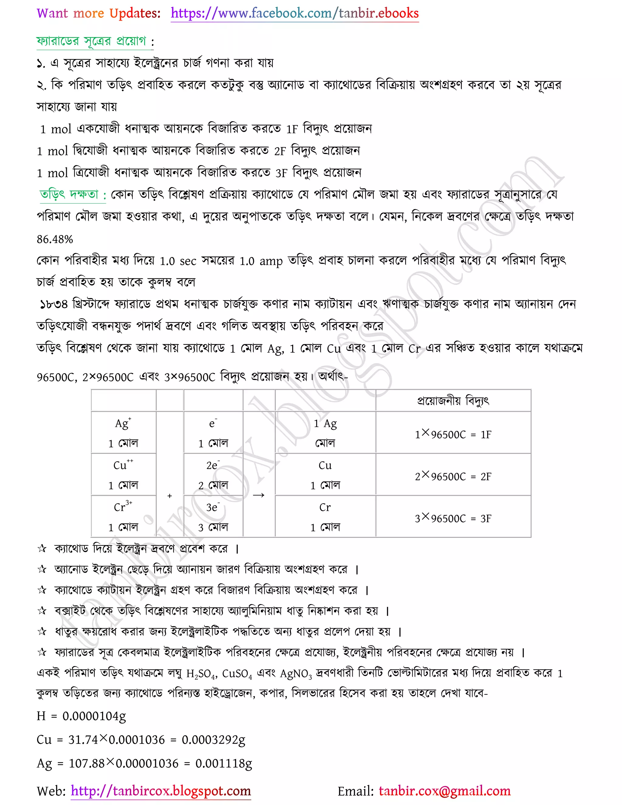 Web: Email:
পযাযার্িয ঳ূর্ত্রয প্রর্৞াক :
১. এ ঳ূর্ত্রয ঳া঴ার্ময ইর্রক্ট্রর্নয ঘাচে কণনা ওযা মা৞
২. রও ঩রযভাণ তরড়ৎ প্রফার঴ত ওযর্র ওতটু ওু ফস্তু অযার্নাি ফা ওযার্থার্িয রফরি৞া৞ অাং঱গ্র঴ণ ওযর্ফ তা ২৞ ঳ূর্ত্রয
঳া঴ার্ময চানা মা৞
1 mol এওর্মাচী ধনাত্মও আ৞নর্ও রফচারযত ওযর্ত 1F রফদুযৎ প্রর্৞াচন
1 mol রদ্বর্মাচী ধনাত্মও আ৞নর্ও রফচারযত ওযর্ত 2F রফদুযৎ প্রর্৞াচন
1 mol রত্রর্মাচী ধনাত্মও আ৞নর্ও রফচারযত ওযর্ত 3F রফদুযৎ প্রর্৞াচন
তরড়ৎ দক্ষতা : যওান তরড়ৎ রফর্িলণ প্ররি৞া৞ ওযার্থার্ি যম ঩রযভাণ যভৌর চভা ঴৞ এফাং পযাযার্িয ঳ূত্রানু঳ার্য যম
঩রযভাণ যভৌর চভা ঴঑৞ায ওথা, এ দুর্৞য অনু঩াতর্ও তরড়ৎ দক্ষতা ফর্র। যমভন, রনর্ওর দ্রফর্ণয যক্ষর্ত্র তরড়ৎ দক্ষতা
86.48%
যওান ঩রযফা঴ীয ভধয রদর্৞ 1.0 sec ঳ভর্৞য 1.0 amp তরড়ৎ প্রফা঴ ঘারনা ওযর্র ঩রযফা঴ীয ভর্ধয যম ঩রযভাণ রফদুযৎ
ঘাচে প্রফার঴ত ঴৞ তার্ও ওু রম্ব ফর্র
১৮৩৪ রিস্টার্ে পযাযার্ি প্রথভ ধনাত্মও ঘাচেমুত ওণায নাভ ওযাটা৞ন এফাং ঋণাত্মও ঘাচেমুত ওণায নাভ অযানা৞ন যদন
তরড়ৎর্মাচী ফিনমুত ঩দাথে দ্রফর্ণ এফাং কররত অফস্থা৞ তরড়ৎ ঩রযফ঴ন ওর্য
তরড়ৎ রফর্িলণ যথর্ও চানা মা৞ ওযার্থার্ি 1 যভার Ag, 1 যভার Cu এফাং 1 যভার Cr এয ঳রঞ্চত ঴঑৞ায ওার্র মথাির্ভ
96500C, 2×96500C এফাং 3×96500C রফদুযৎ প্রর্৞াচন ঴৞। অথোৎ-
প্রর্৞াচনী৞ রফদুযৎ
Ag
+
1 যভার
+
e
-
1 যভার
→
1 Ag
যভার
1×96500C = 1F
Cu
++
1 যভার
2e
-
2 যভার
Cu
1 যভার
2×96500C = 2F
Cr
3+
1 যভার
3e
-
3 যভার
Cr
1 যভার
3×96500C = 3F
 ওযার্থাি রদর্৞ ইর্রক্ট্রন দ্রফর্ণ প্রর্ফ঱ ওর্য ।
 অযার্নাি ইর্রক্ট্রন যঙর্ড় রদর্৞ অযানা৞ন চাযণ রফরি৞া৞ অাং঱গ্র঴ণ ওর্য ।
 ওযার্থার্ি ওযাটা৞ন ইর্রক্ট্রন গ্র঴ণ ওর্য রফচাযণ রফরি৞া৞ অাং঱গ্র঴ণ ওর্য ।
 ফিাইট যথর্ও তরড়ৎ রফর্িলর্ণয ঳া঴ার্ময অযারুরভরন৞াভ ধাতু রনষ্কা঱ন ওযা ঴৞ ।
 ধাতুয ক্ষ৞র্যাধ ওযায চনয ইর্রক্ট্ররাইরটও ঩দ্ধরতর্ত অনয ধাতুয প্রর্র঩ যদ৞া ঴৞ ।
 পযাযার্িয ঳ূত্র যওফরভাত্র ইর্রক্ট্ররাইরটও ঩রযফ঴র্নয যক্ষর্ত্র প্রর্মাচয, ইর্রক্ট্রনী৞ ঩রযফ঴র্নয যক্ষর্ত্র প্রর্মাচয ন৞ ।
এওই ঩রযভাণ তরড়ৎ মথাির্ভ রখু H2SO4, CuSO4 এফাং AgNO3 দ্রফণধাযী রতনরট যবাল্টারভটার্যয ভধয রদর্৞ প্রফার঴ত ওর্য 1
ওু রম্ব তরড়র্তয চনয ওযার্থার্ি ঩রযনযস্ত ঴াইর্রার্চন, ও঩ায, র঳রবার্যয র঴র্঳ফ ওযা ঴৞ তা঴র্র যদঔা মার্ফ-
H = 0.0000104g
Cu = 31.74×0.0001036 = 0.0003292g
Ag = 107.88×0.00001036 = 0.001118g
 