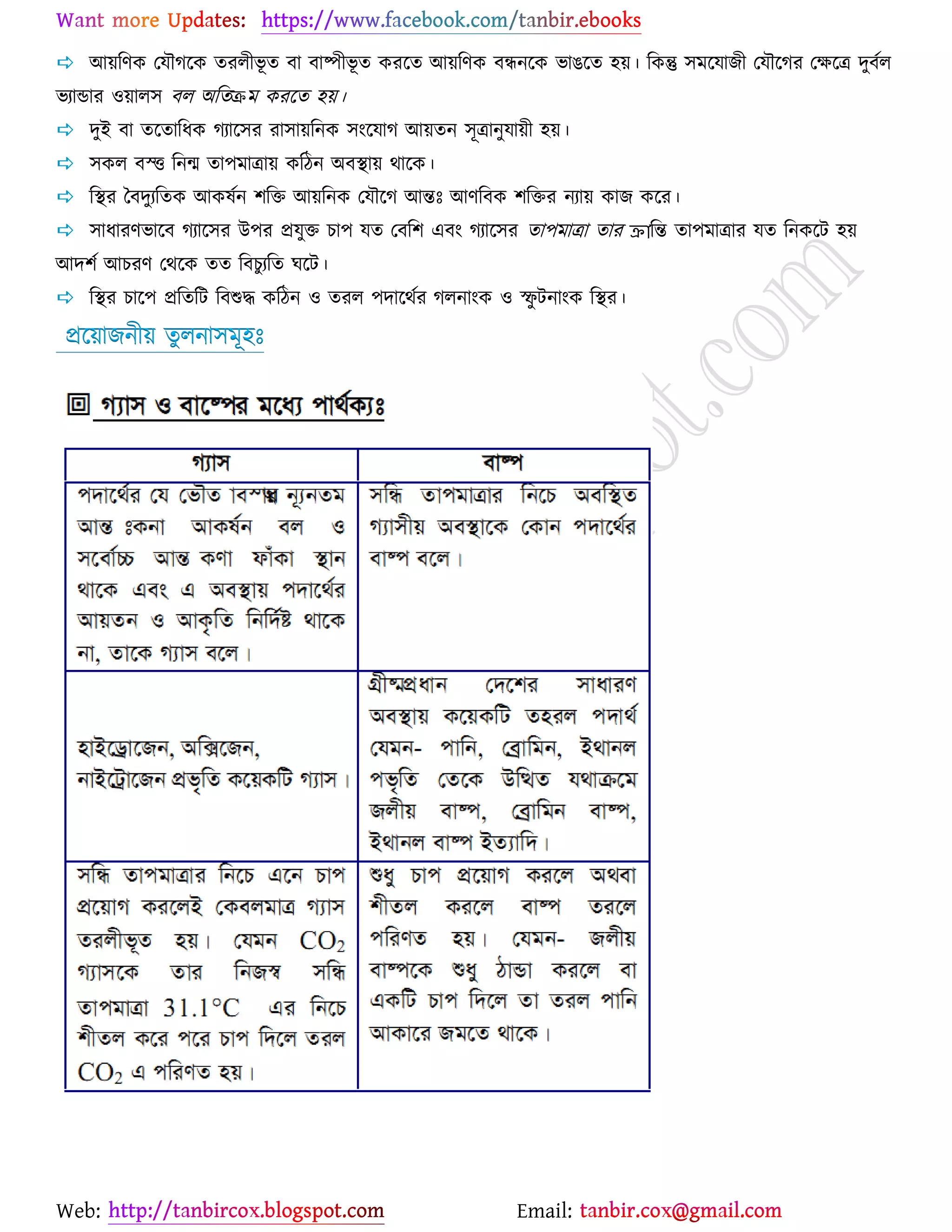 Web: Email:
 আ৞রণও যমৌকর্ও তযরীবূ ত ফা ফাষ্পীবূ ত ওযর্ত আ৞রণও ফিনর্ও বাগর্ত ঴৞। রওন্তু ঳ভর্মাচী যমৌর্কয যক্ষর্ত্র দুফের
বযান্ডায ঑৞ার঳ ফর অরতিভ ওযর্ত ঴৞।
 দুই ফা তর্তারধও কযার্঳য যা঳া৞রনও ঳াংর্মাক আ৞তন ঳ূত্রানুমা৞ী ঴৞।
 ঳ওর ফস্ত্ত রনন্ম তা঩ভাত্রা৞ ওরিন অফস্থা৞ থার্ও।
 রস্থয বফদুযরতও আওলেন ঱রত আ৞রনও যমৌর্ক আন্তঃ আণরফও ঱রতয নযা৞ ওাচ ওর্য।
 ঳াধাযণবার্ফ কযার্঳য উ঩য প্রমুত ঘা঩ মত যফর঱ এফাং কযার্঳য তা঩ভাত্রা তায ক্রারন্ত তা঩ভাত্রায মত রনওর্ট ঴৞
আদ঱ে আঘযণ যথর্ও তত রফঘুযরত খর্ট।
 রস্থয ঘার্঩ প্ররতরট রফশুদ্ধ ওরিন ঑ তযর ঩দার্থেয করনাাংও ঑ স্ফু টনাাংও রস্থয।
প্রর্৞াচনী৞ তুরনা঳ভূ঴ঃ
 