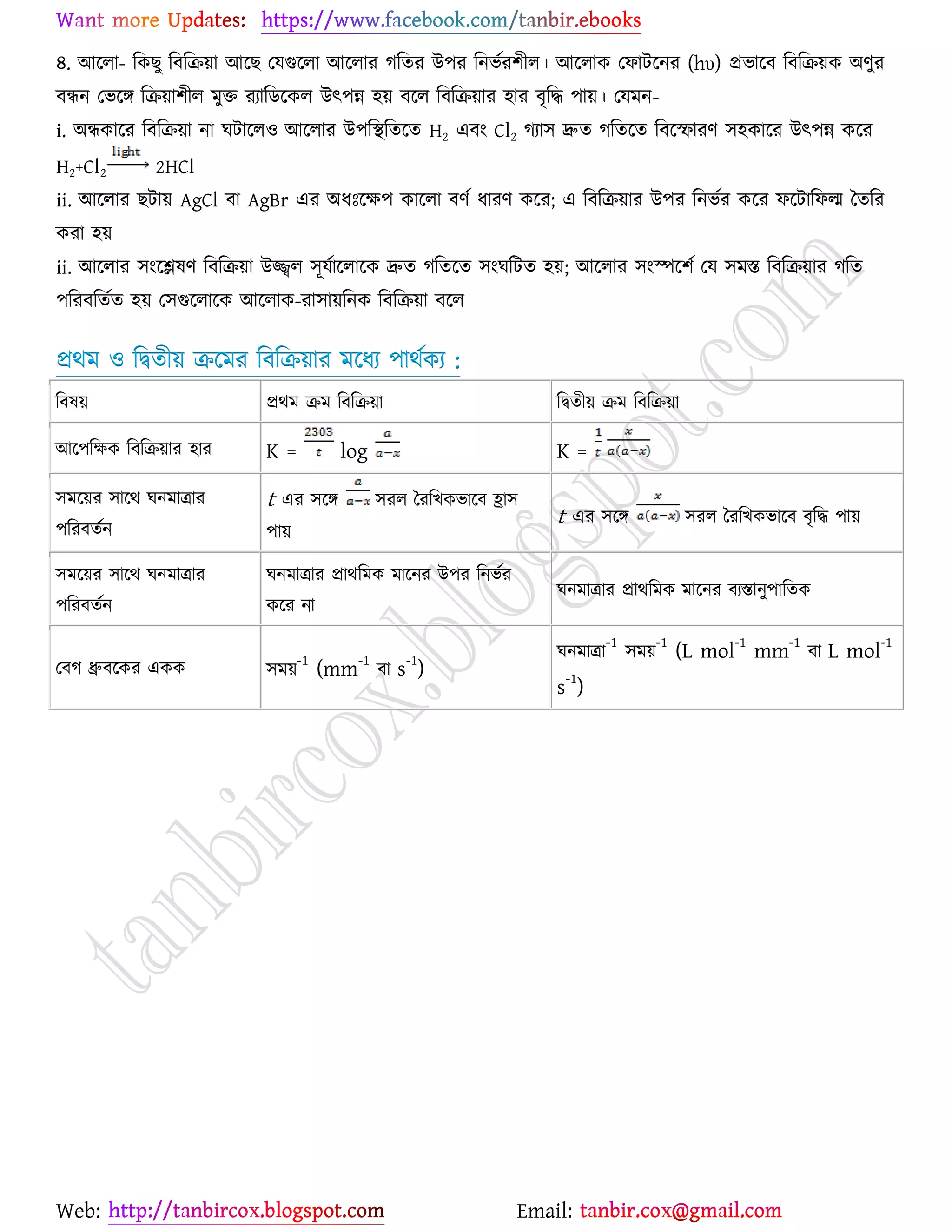 Web: Email:
৪. আর্রা- রওঙু রফরি৞া আর্ঙ যমগুর্রা আর্রায করতয উ঩য রনবেয঱ীর। আর্রাও যপাটর্নয (hυ) প্রবার্ফ রফরি৞ও অণুয
ফিন যবর্ে রি৞া঱ীর ভুত যযারির্ওর উৎ঩ন্ন ঴৞ ফর্র রফরি৞ায ঴ায ফৃরদ্ধ ঩া৞। যমভন-
i. অিওার্য রফরি৞া না খটার্র঑ আর্রায উ঩রস্থরতর্ত H2 এফাং Cl2 কযা঳ দ্রুত করতর্ত রফর্স্ফাযণ ঳঴ওার্য উৎ঩ন্ন ওর্য
H2+Cl2 2HCl
ii. আর্রায ঙটা৞ AgCl ফা AgBr এয অধঃর্ক্ষ঩ ওার্রা ফণে ধাযণ ওর্য; এ রফরি৞ায উ঩য রনবেয ওর্য পর্টারপল্ম বতরয
ওযা ঴৞
ii. আর্রায ঳াংর্িলণ রফরি৞া উজ্জ্বর ঳ূমোর্রার্ও দ্রুত করতর্ত ঳াংখরটত ঴৞; আর্রায ঳াংস্পর্঱ে যম ঳ভস্ত রফরি৞ায করত
঩রযফরতেত ঴৞ য঳গুর্রার্ও আর্রাও-যা঳া৞রনও রফরি৞া ফর্র
প্রথভ ঑ রদ্বতী৞ ির্ভয রফরি৞ায ভর্ধয ঩াথেওয :
রফল৞ প্রথভ িভ রফরি৞া রদ্বতী৞ িভ রফরি৞া
আর্঩রক্ষও রফরি৞ায ঴ায K = log K =
঳ভর্৞য ঳ার্থ খনভাত্রায
঩রযফতেন
t এয ঳র্ে ঳যর বযরঔওবার্ফ হ্রা঳
঩া৞
t এয ঳র্ে ঳যর বযরঔওবার্ফ ফৃরদ্ধ ঩া৞
঳ভর্৞য ঳ার্থ খনভাত্রায
঩রযফতেন
খনভাত্রায প্রাথরভও ভার্নয উ঩য রনবেয
ওর্য না
খনভাত্রায প্রাথরভও ভার্নয ফযস্তানু঩ারতও
যফক ধ্রুফর্ওয এওও ঳ভ৞
-1
(mm
-1
ফা s
-1
)
খনভাত্রা
-1
঳ভ৞
-1
(L mol-1
mm-1
ফা L mol-1
s-1
)
 