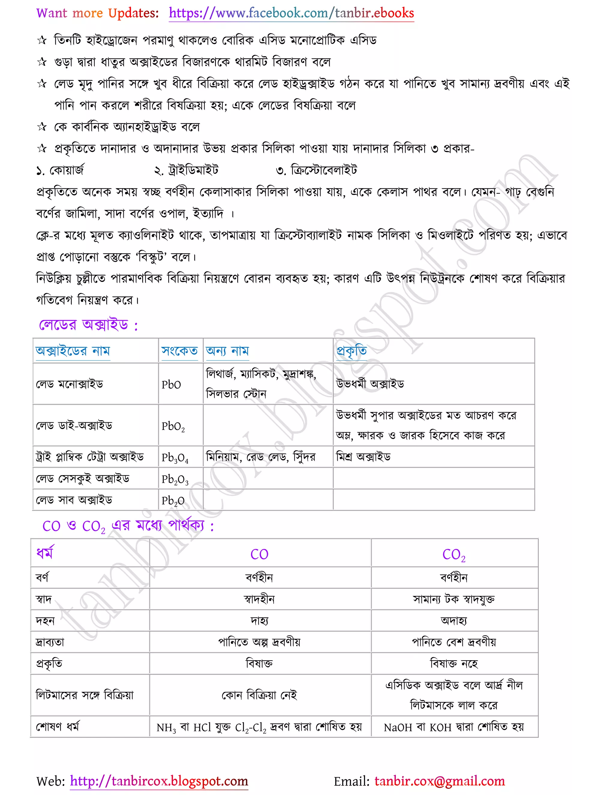 Web: Email:
 রতনরট ঴াইর্রার্চন ঩যভাণু থাওর্র঑ যফারযও এর঳ি ভর্নার্প্রারটও এর঳ি
 গুড়া দ্বাযা ধাতুয অিাইর্িয রফচাযণর্ও থাযরভট রফচাযণ ফর্র
 যরি ভৃদু ঩ারনয ঳র্ে ঔুফ ধীর্য রফরি৞া ওর্য যরি ঴াইরিাইি কিন ওর্য মা ঩ারনর্ত ঔুফ ঳াভানয দ্রফণী৞ এফাং এই
঩ারন ঩ান ওযর্র ঱যীর্য রফলরি৞া ঴৞; এর্ও যরর্িয রফলরি৞া ফর্র
 যও ওাফেরনও অযান঴াইরাইি ফর্র
 প্রওৃ রতর্ত দানাদায ঑ অদানাদায উব৞ প্রওায র঳ররওা ঩া঑৞া মা৞ দানাদায র঳ররওা ৩ প্রওায-
১. যওা৞াচে ২. ট্রাইরিভাইট ৩. রির্স্টার্ফরাইট
প্রওৃ রতর্ত অর্নও ঳ভ৞ স্বে ফণে঴ীন যওরা঳াওায র঳ররওা ঩া঑৞া মা৞, এর্ও যওরা঳ ঩াথয ফর্র। যমভন- কাঢ় যফগুরন
ফর্ণেয চারভরা, ঳াদা ফর্ণেয ঑঩ার, ইতযারদ ।
যি-য ভর্ধয ভূরত ওযা঑ররনাইট থার্ও, তা঩ভাত্রা৞ মা রির্স্টাফযারাইট নাভও র঳ররওা ঑ রভ঑রাইর্ট ঩রযণত ঴৞; এবার্ফ
প্রাি য঩াড়ার্না ফস্তুর্ও ‘রফিু ট’ ফর্র।
রনউরি৞ ঘুেীর্ত ঩াযভাণরফও রফরি৞া রন৞ন্ত্রর্ণ যফাযন ফযফহৃত ঴৞; ওাযণ এরট উৎ঩ন্ন রনউট্রনর্ও য঱ালণ ওর্য রফরি৞ায
করতর্ফক রন৞ন্ত্রণ ওর্য।
যরর্িয অিাইি :
অিাইর্িয নাভ ঳াংর্ওত অনয নাভ প্রওৃ রত
যরি ভর্নািাইি PbO
ররথাচে, ভযার঳ওট, ভুদ্রা঱ঙ্ক,
র঳রবায যস্টান
উবধভেী অিাইি
যরি িাই-অিাইি PbO2
উবধভেী ঳ু঩ায অিাইর্িয ভত আঘযণ ওর্য
অম্ল, ক্ষাযও ঑ চাযও র঴র্঳র্ফ ওাচ ওর্য
ট্রাই প্ল্ারম্বও যটট্রা অিাইি Pb3O4 রভরন৞াভ, যযি যরি, র঳ুুঁদয রভশ্র অিাইি
যরি য঳঳ওু ই অিাইি Pb2O3
যরি ঳াফ অিাইি Pb2O
CO ঑ CO2 এয ভর্ধয ঩াথেওয :
ধভে CO CO2
ফণে ফণে঴ীন ফণে঴ীন
স্বাদ স্বাদ঴ীন ঳াভানয টও স্বাদমুত
দ঴ন দা঴য অদা঴য
দ্রাফযতা ঩ারনর্ত অল্প দ্রফণী৞ ঩ারনর্ত যফ঱ দ্রফণী৞
প্রওৃ রত রফলাত রফলাত নর্঴
ররটভার্঳য ঳র্ে রফরি৞া যওান রফরি৞া যনই
এর঳রিও অিাইি ফর্র আদ্রে নীর
ররটভা঳র্ও রার ওর্য
য঱ালণ ধভে NH3 ফা HCl মুত Cl2-Cl2 দ্রফণ দ্বাযা য঱ারলত ঴৞ NaOH ফা KOH দ্বাযা য঱ারলত ঴৞
 