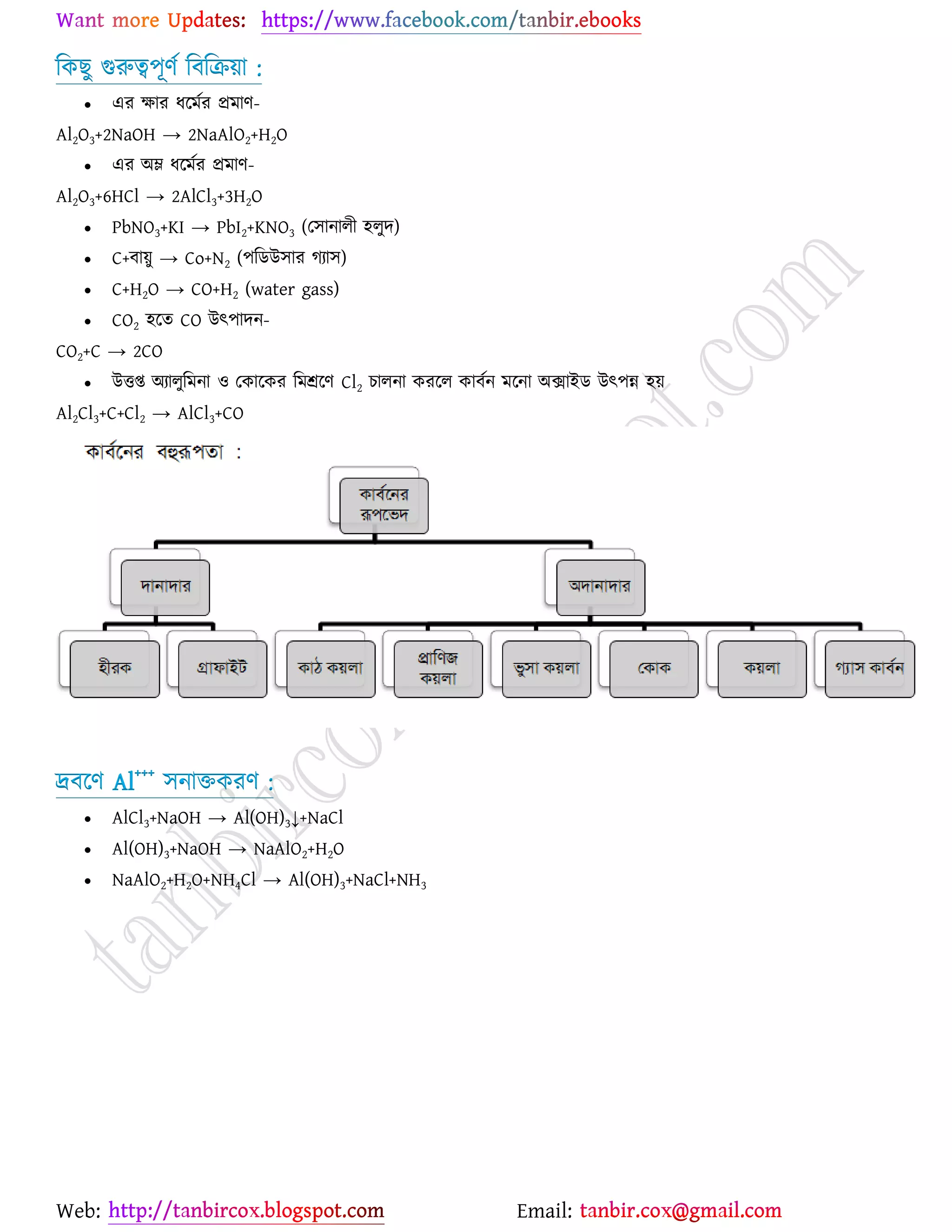 Web: Email:
রওঙু গুরুত্ব঩ূণে রফরি৞া :
 এয ক্ষায ধর্ভেয প্রভাণ-
Al2O3+2NaOH → 2NaAlO2+H2O
 এয অম্ল ধর্ভেয প্রভাণ-
Al2O3+6HCl → 2AlCl3+3H2O
 PbNO3+KI → PbI2+KNO3 (য঳ানারী ঴রুদ)
 C+ফা৞ু → Co+N2 (঩রিউ঳ায কযা঳)
 C+H2O → CO+H2 (water gass)
 CO2 ঴র্ত CO উৎ঩াদন-
CO2+C → 2CO
 উতি অযারুরভনা ঑ যওার্ওয রভশ্রর্ণ Cl2 ঘারনা ওযর্র ওাফেন ভর্না অিাইি উৎ঩ন্ন ঴৞
Al2Cl3+C+Cl2 → AlCl3+CO
দ্রফর্ণ Al+++
঳নাতওযণ :
 AlCl3+NaOH → Al(OH)3↓+NaCl
 Al(OH)3+NaOH → NaAlO2+H2O
 NaAlO2+H2O+NH4Cl → Al(OH)3+NaCl+NH3
 