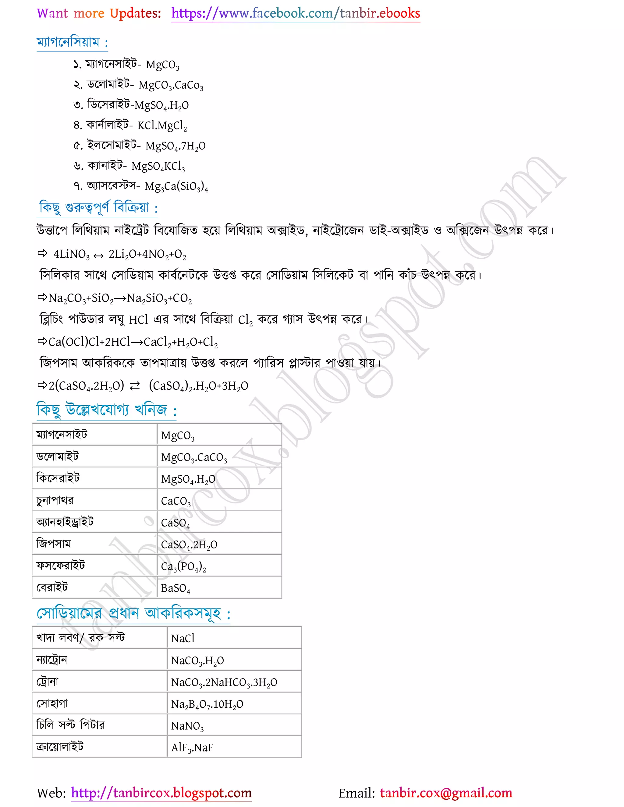 Web: Email:
ভযাকর্নর঳৞াভ :
১. ভযাকর্ন঳াইট- MgCO3
২. ির্রাভাইট- MgCO3.CaCo3
৩. রির্঳যাইট-MgSO4.H2O
৪. ওানোরাইট- KCl.MgCl2
৫. ইরর্঳াভাইট- MgSO4.7H2O
৬. ওযানাইট- MgSO4KCl3
৭. অযা঳র্ফস্ট঳- Mg3Ca(SiO3)4
রওঙু গুরুত্ব঩ূণে রফরি৞া :
উতার্঩ রররথ৞াভ নাইর্ট্রট রফর্মারচত ঴র্৞ রররথ৞াভ অিাইি, নাইর্ট্রার্চন িাই-অিাইি ঑ অরির্চন উৎ঩ন্ন ওর্য।
 4LiNO3 ↔ 2Li2O+4NO2+O2
র঳ররওায ঳ার্থ য঳ারি৞াভ ওাফের্নটর্ও উতি ওর্য য঳ারি৞াভ র঳ররর্ওট ফা ঩ারন ওাুঁঘ উৎ঩ন্ন ওর্য।
Na2CO3+SiO2→Na2SiO3+CO2
রব্লরঘাং ঩াউিায রখু HCl এয ঳ার্থ রফরি৞া Cl2 ওর্য কযা঳ উৎ঩ন্ন ওর্য।
Ca(OCl)Cl+2HCl→CaCl2+H2O+Cl2
রচ঩঳াভ আওরযওর্ও তা঩ভাত্রা৞ উতি ওযর্র ঩যারয঳ প্ল্াস্টায ঩া঑৞া মা৞।
2(CaSO4.2H2O) ⇄ (CaSO4)2.H2O+3H2O
রওঙু উর্েঔর্মাকয ঔরনচ :
ভযাকর্ন঳াইট MgCO3
ির্রাভাইট MgCO3.CaCO3
রওর্঳যাইট MgSO4.H2O
ঘুনা঩াথয CaCO3
অযান঴াইরাইট CaSO4
রচ঩঳াভ CaSO4.2H2O
প঳র্পযাইট Ca3(PO4)2
যফযাইট BaSO4
য঳ারি৞ার্ভয প্রধান আওরযও঳ভূ঴ :
ঔাদয রফণ/ যও ঳ল্ট NaCl
নযার্ট্রান NaCO3.H2O
যট্রানা NaCO3.2NaHCO3.3H2O
য঳া঴াকা Na2B4O7.10H2O
রঘরর ঳ল্ট র঩টায NaNO3
িার্৞ারাইট AlF3.NaF
 
