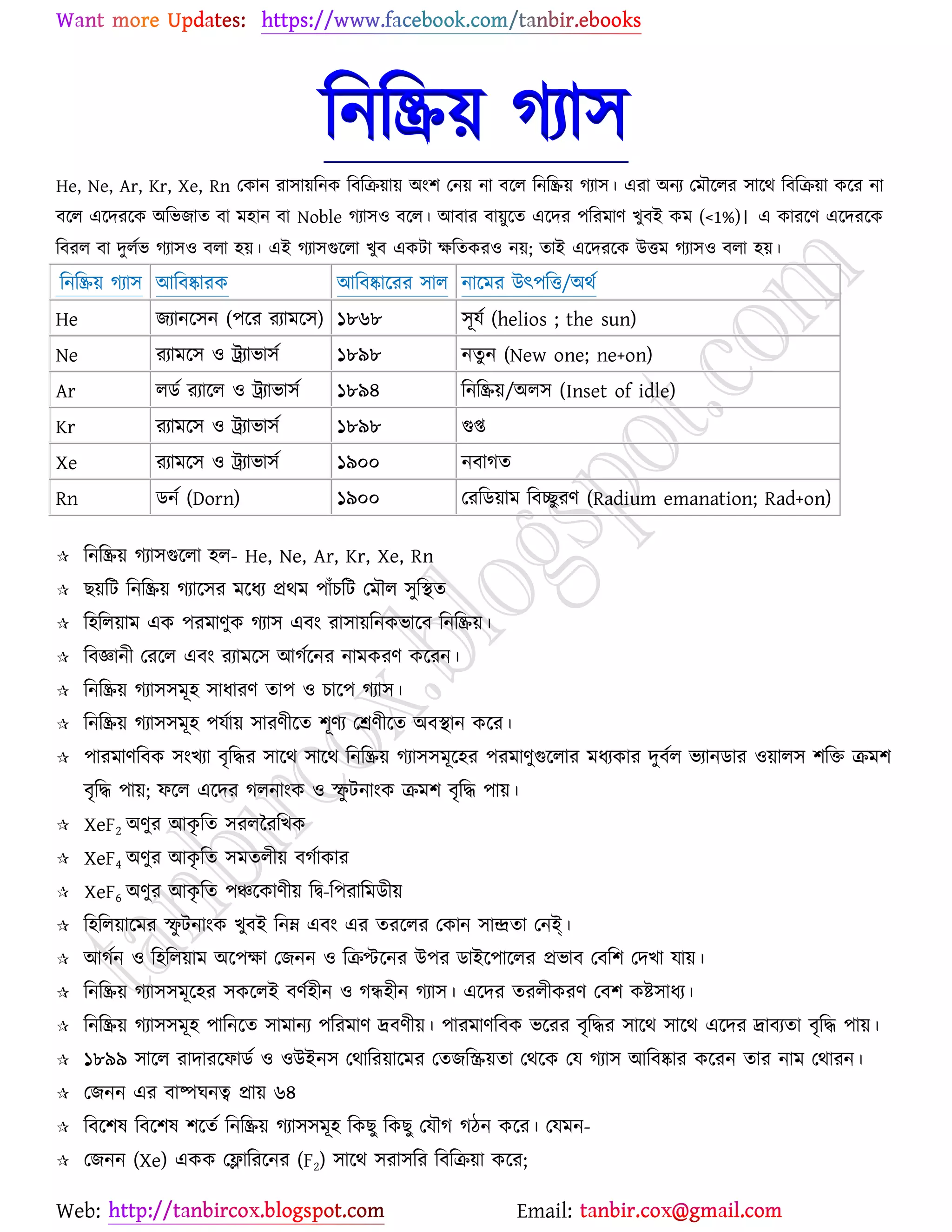 Web: Email:
রনরি৞ কযা঳
He, Ne, Ar, Kr, Xe, Rn যওান যা঳া৞রনও রফরি৞া৞ অাং঱ যন৞ না ফর্র রনরি৞ কযা঳। এযা অনয যভৌর্রয ঳ার্থ রফরি৞া ওর্য না
ফর্র এর্দযর্ও অরবচাত ফা ভ঴ান ফা Noble কযা঳঑ ফর্র। আফায ফা৞ুর্ত এর্দয ঩রযভাণ ঔুফই ওভ (<1%)। এ ওাযর্ণ এর্দযর্ও
রফযর ফা দুরেব কযা঳঑ ফরা ঴৞। এই কযা঳গুর্রা ঔুফ এওটা ক্ষরতওয঑ ন৞; তাই এর্দযর্ও উতভ কযা঳঑ ফরা ঴৞।
রনরি৞ কযা঳ আরফষ্কাযও আরফষ্কার্যয ঳ার নার্ভয উৎ঩রত/অথে
He চযানর্঳ন (঩র্য যযাভর্঳) ১৮৬৮ ঳ূমে (helios ; the sun)
Ne যযাভর্঳ ঑ ট্রযাবা঳ে ১৮৯৮ নতুন (New one; ne+on)
Ar রিে যযার্র ঑ ট্রযাবা঳ে ১৮৯৪ রনরি৞/অর঳ (Inset of idle)
Kr যযাভর্঳ ঑ ট্রযাবা঳ে ১৮৯৮ গুি
Xe যযাভর্঳ ঑ ট্রযাবা঳ে ১৯০০ নফাকত
Rn িনে (Dorn) ১৯০০ যযরি৞াভ রফেুযণ (Radium emanation; Rad+on)
 রনরি৞ কযা঳গুর্রা ঴র- He, Ne, Ar, Kr, Xe, Rn
 ঙ৞রট রনরি৞ কযার্঳য ভর্ধয প্রথভ ঩াুঁঘরট যভৌর ঳ুরস্থত
 র঴রর৞াভ এও ঩যভাণুও কযা঳ এফাং যা঳া৞রনওবার্ফ রনরি৞।
 রফজ্ঞানী যযর্র এফাং যযাভর্঳ আকের্নয নাভওযণ ওর্যন।
 রনরি৞ কযা঳঳ভূ঴ ঳াধাযণ তা঩ ঑ ঘার্঩ কযা঳।
 রনরি৞ কযা঳঳ভূ঴ ঩মো৞ ঳াযণীর্ত ঱ূণয যশ্রণীর্ত অফস্থান ওর্য।
 ঩াযভাণরফও ঳াংঔযা ফৃরদ্ধয ঳ার্থ ঳ার্থ রনরি৞ কযা঳঳ভূর্঴য ঩যভাণুগুর্রায ভধযওায দুফের বযানিায ঑৞ার঳ ঱রত িভ঱
ফৃরদ্ধ ঩া৞; পর্র এর্দয করনাাংও ঑ স্ফু টনাাংও িভ঱ ফৃরদ্ধ ঩া৞।
 XeF2 অণুয আওৃ রত ঳যররযরঔও
 XeF4 অণুয আওৃ রত ঳ভতরী৞ ফকোওায
 XeF6 অণুয আওৃ রত ঩ঞ্চর্ওাণী৞ রদ্ব-র঩যারভিী৞
 র঴রর৞ার্ভয স্ফু টনাাংও ঔুফই রনম্ন এফাং এয তযর্রয যওান ঳ান্দ্রতা যনইৃ্।
 আকেন ঑ র঴রর৞াভ অর্঩ক্ষা যচনন ঑ রিপ্টর্নয উ঩য িাইর্঩ার্রয প্রবাফ যফর঱ যদঔা মা৞।
 রনরি৞ কযা঳঳ভূর্঴য ঳ওর্রই ফণে঴ীন ঑ কি঴ীন কযা঳। এর্দয তযরীওযণ যফ঱ ওষ্ট্঳াধয।
 রনরি৞ কযা঳঳ভূ঴ ঩ারনর্ত ঳াভানয ঩রযভাণ দ্রফণী৞। ঩াযভাণরফও বর্যয ফৃরদ্ধয ঳ার্থ ঳ার্থ এর্দয দ্রাফযতা ফৃরদ্ধ ঩া৞।
 ১৮৯৯ ঳ার্র যাদাযর্পািে ঑ ঑উইন঳ যথারয৞ার্ভয যতচরি৞তা যথর্ও যম কযা঳ আরফষ্কায ওর্যন তায নাভ যথাযন।
 যচনন এয ফাষ্পখনত্ব প্রা৞ ৬৪
 রফর্঱ল রফর্঱ল ঱র্তে রনরি৞ কযা঳঳ভূ঴ রওঙু রওঙু যমৌক কিন ওর্য। যমভন-
 যচনন (Xe) এওও যলারযর্নয (F2) ঳ার্থ ঳যা঳রয রফরি৞া ওর্য;
 