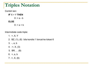Intermediate code kode antara | PPTX