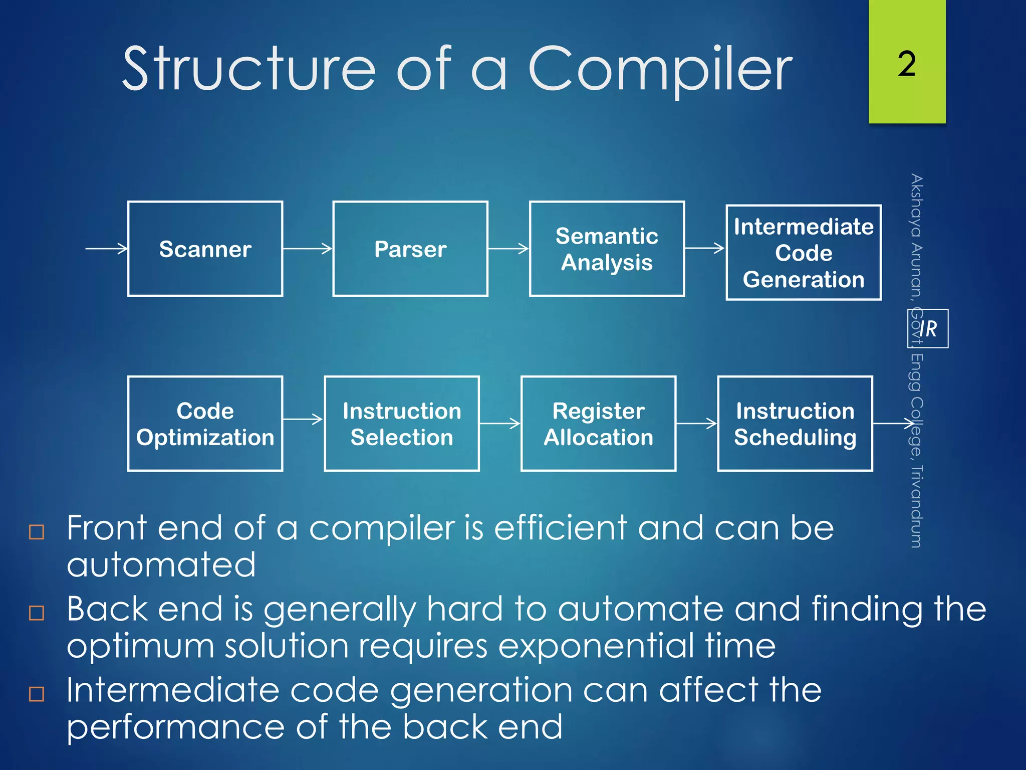 2Structure of a Compiler
 Front end of a compiler is efficient and can be
automated
 Back end is generally hard to automate and finding the
optimum solution requires exponential time
 Intermediate code generation can affect the
performance of the back end
Instruction
Selection
Instruction
Scheduling
Register
Allocation
Scanner Parser
Semantic
Analysis
Code
Optimization
Intermediate
Code
Generation
IR
 