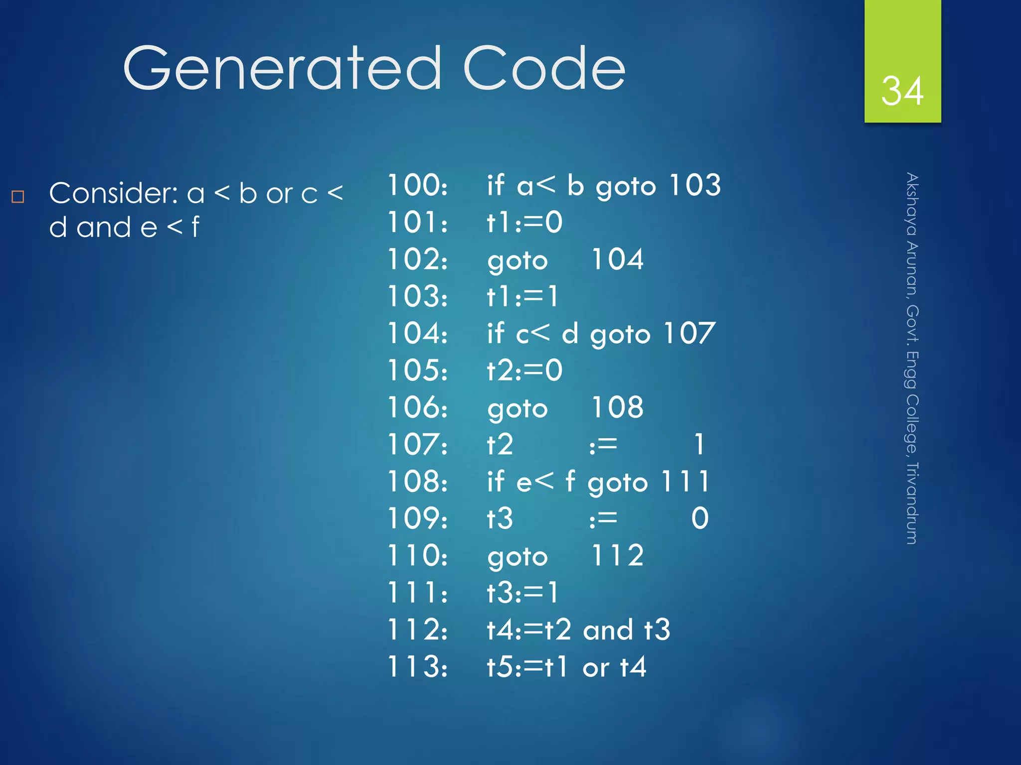 Generated Code
 Consider: a < b or c <
d and e < f
100: if a< b goto 103
101: t1:=0
102: goto 104
103: t1:=1
104: if c< d goto 107
105: t2:=0
106: goto 108
107: t2 := 1
108: if e< f goto 111
109: t3 := 0
110: goto 112
111: t3:=1
112: t4:=t2 and t3
113: t5:=t1 or t4
34
 