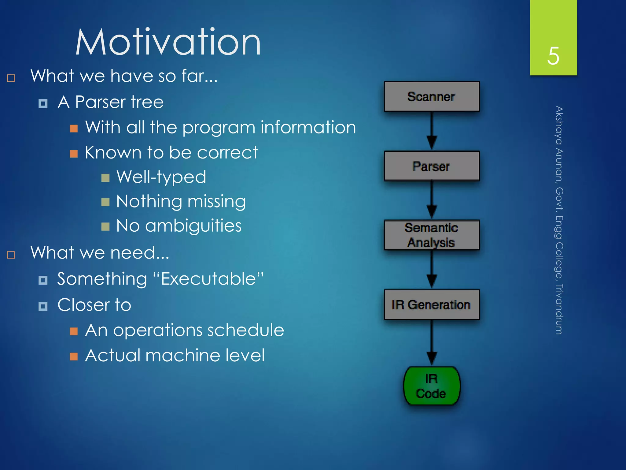 Motivation
 What we have so far...
 A Parser tree
 With all the program information
 Known to be correct
 Well-typed
 Nothing missing
 No ambiguities
 What we need...
 Something “Executable”
 Closer to
 An operations schedule
 Actual machine level
5
 