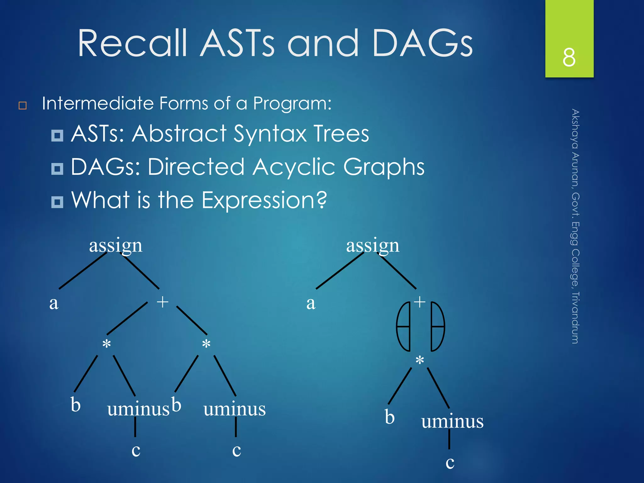 Recall ASTs and DAGs
 Intermediate Forms of a Program:
 ASTs: Abstract Syntax Trees
 DAGs: Directed Acyclic Graphs
 What is the Expression?
assign
a +
* *
b
c
uminusb
c
uminus
assign
a +
*
b
c
uminus
8
 
