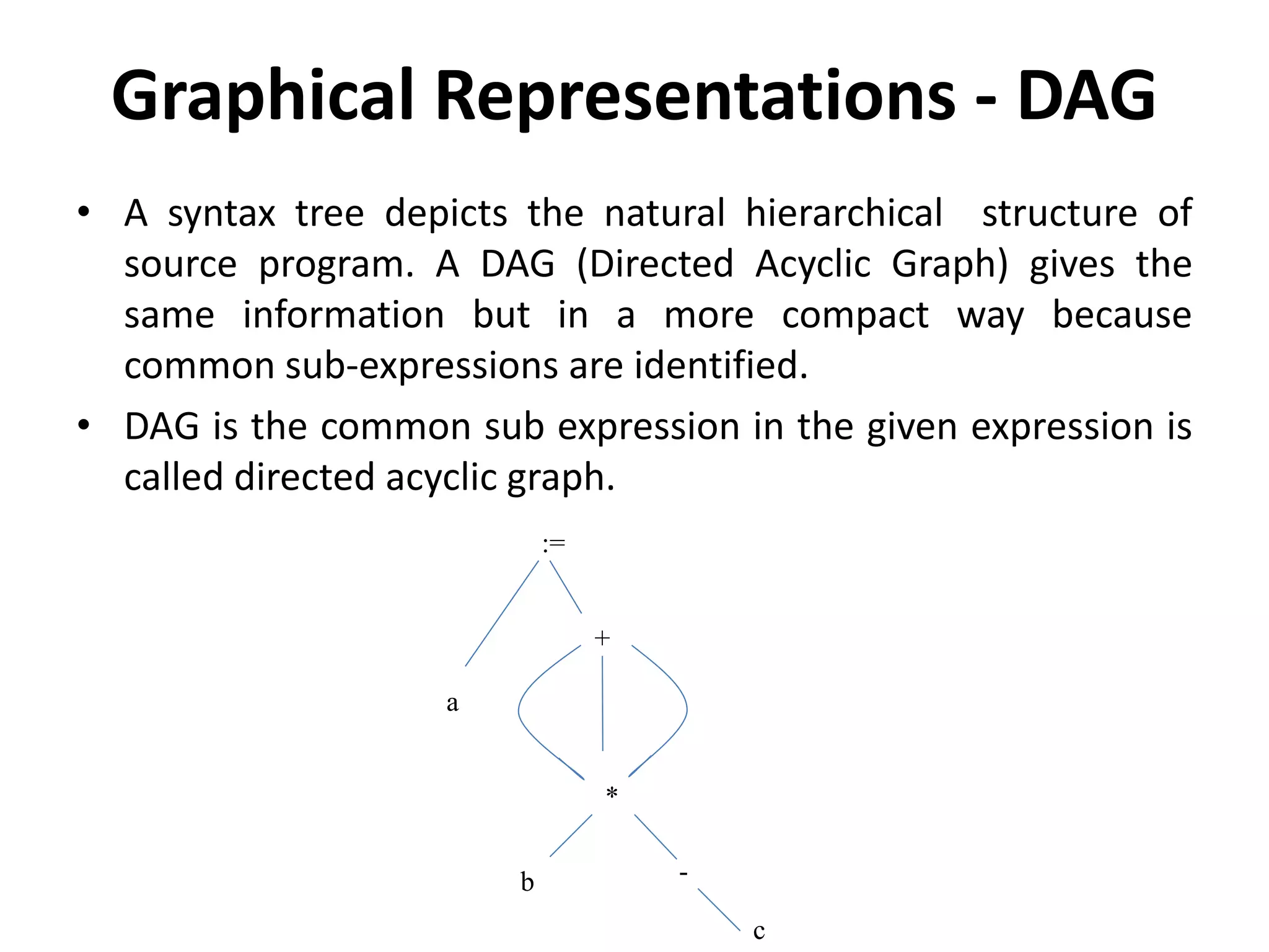 Graphical Representations - DAG
• A syntax tree depicts the natural hierarchical structure of
source program. A DAG (Directed Acyclic Graph) gives the
same information but in a more compact way because
common sub-expressions are identified.
• DAG is the common sub expression in the given expression is
called directed acyclic graph.
:=
+
-b
c
*
a
 