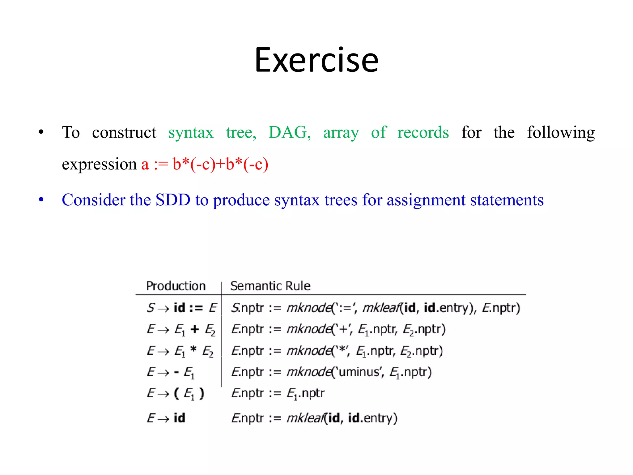 Intermediate code generation in Compiler Design | PDF