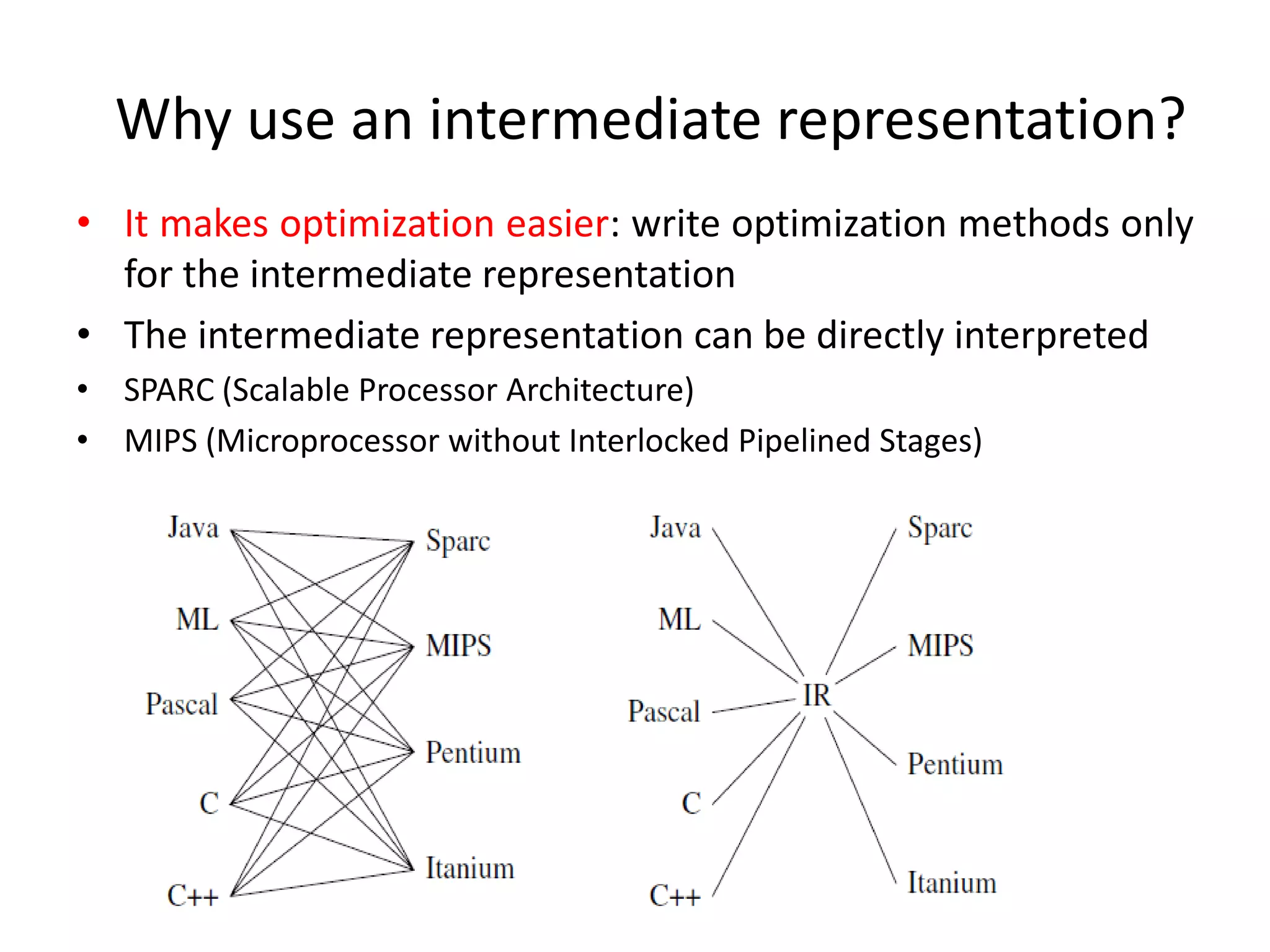 Why use an intermediate representation?
• It makes optimization easier: write optimization methods only
for the intermediate representation
• The intermediate representation can be directly interpreted
• SPARC (Scalable Processor Architecture)
• MIPS (Microprocessor without Interlocked Pipelined Stages)
 