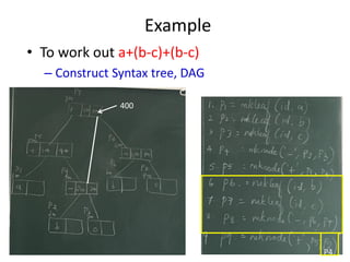 Example
• To work out a+(b-c)+(b-c)
– Construct Syntax tree, DAG
P4
400
 