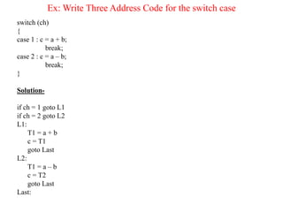 Ex: Write Three Address Code for the switch case
switch (ch)
{
case 1 : c = a + b;
break;
case 2 : c = a – b;
break;
}
Solution-
if ch = 1 goto L1
if ch = 2 goto L2
L1:
T1 = a + b
c = T1
goto Last
L2:
T1 = a – b
c = T2
goto Last
Last:
 