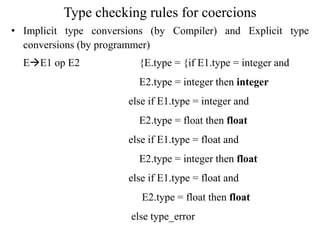 Type checking rules for coercions
• Implicit type conversions (by Compiler) and Explicit type
conversions (by programmer)
EE1 op E2 {E.type = {if E1.type = integer and
E2.type = integer then integer
else if E1.type = integer and
E2.type = float then float
else if E1.type = float and
E2.type = integer then float
else if E1.type = float and
E2.type = float then float
else type_error
 