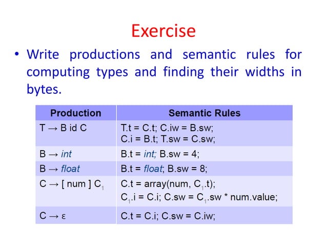 Intermediate code generation in Compiler Design | PDF | Programming ...