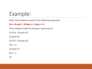 intermediate Code generation.pptxintermediate Code generation.pptx