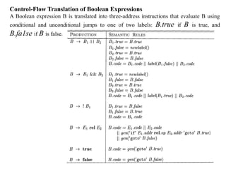 Comprehensive Guide to Intermediate Code and Three-Address Code in ...