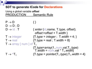 SDT to generate ICode for Declarations
Using a global variable offset
PRODUCTION Semantic Rule
P  D { }
D  D ; D
D  id : T { enter (id.name, T.type, offset);
offset:=offset + T.width }
T  integer {T.type = integer ; T.width = 4; }
T  real {T.type = real ; T.width = 8}
T  array [ num ] of T1
{T.type=array(1..num.val,T1.type)
T.width = num.val * T1.width}
T  ^T1 {T.type = pointer(T1.type);T1.width = 4}
 