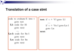 Translation of a case stmt
code to evaluate E into t
goto test
L1: code for S1
goto next
…
Ln-1: code for Sn-1
goto next
Ln: code for Sn
goto next
test: if t = V1 goto L1
…
if t = Vn-1 goto Ln-1
goto Ln
next:
 