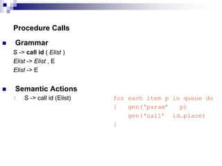 Procedure Calls
 Grammar
S -> call id ( Elist )
Elist -> Elist , E
Elist -> E
 Semantic Actions
1. S -> call id (Elist) for each item p in queue do
{ gen(‘param’ p)
gen(‘call’ id.place)
}
 