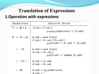 Intermediate code generation | PPT