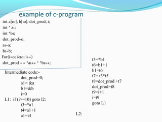 Intermediate code generation | PPT