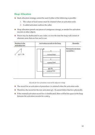 10
Heap Allocation
Stack allocation strategy cannot be used if either of the following is possible :
1. The values of local names must be retained when an activation ends.
2. A called activation outlives the caller.
Heap allocation parcels out pieces of contiguous storage, as needed for activation
records or other objects.
Pieces may be deallocated in any order, so over the time the heap will consist of
alternate areas that are free and in use.
Records for live activations need not be adjacent in heap
The record for an activation of procedure r is retained when the activation ends.
Therefore, the record for the new activation q(1 , 9) cannot follow that for s physically.
If the retained activation record for r is deallocated, there will be free space in the heap
between the activation records for s and q.
 