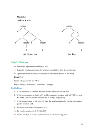 16
EXAMPLE
a=b*-c + b*-c
Postfix Notation
Linearized representation of syntax tree
In postfix notation, each operator appears immediately after its last operand.
Operators can be evaluated in the order in which they appear in the string
EXAMPLE
Source String : a := b * -c + b * -c
Postfix String: a b c uminus * b c uminus * + assign
Postfix Rules
1. If E is a variable or constant, then the postfix notation for E is E itself.
2. If E is an expression of the form E1 op E2 then postfix notation for E is E1’ E2’ op, here
E1’ and E2’ are the postfix notations for E1and E2, respectively
3. If E is an expression of the form (E), then the postfix notation for E is the same as the
postfix notation for E.
4. For unary operation –E the postfix is E-
Ex: postfix notation for 9- (5+2) is 952+-
Postfix notation of an infix expression can be obtained using stack
 