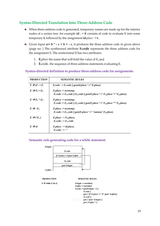 19
Syntax-Directed Translation Into Three-Address Code
When three-address code is generated, temporary names are made up for the interior
nodes of a syntax tree. for example id : = E consists of code to evaluate E into some
temporary t, followed by the assignment id.place : = t.
Given input a:= b * - c + b + - c, it produces the three address code in given above
(page no: ) The synthesized attribute S.code represents the three address code for
the assignment S. The nonterminal E has two attributes:
1. E.place the name that will hold the value of E, and
2. E.code. the sequence of three-address statements evaluating E.
Syntax-directed definition to produce three-address code for assignments.
Semantic rule generating code for a while statement
 