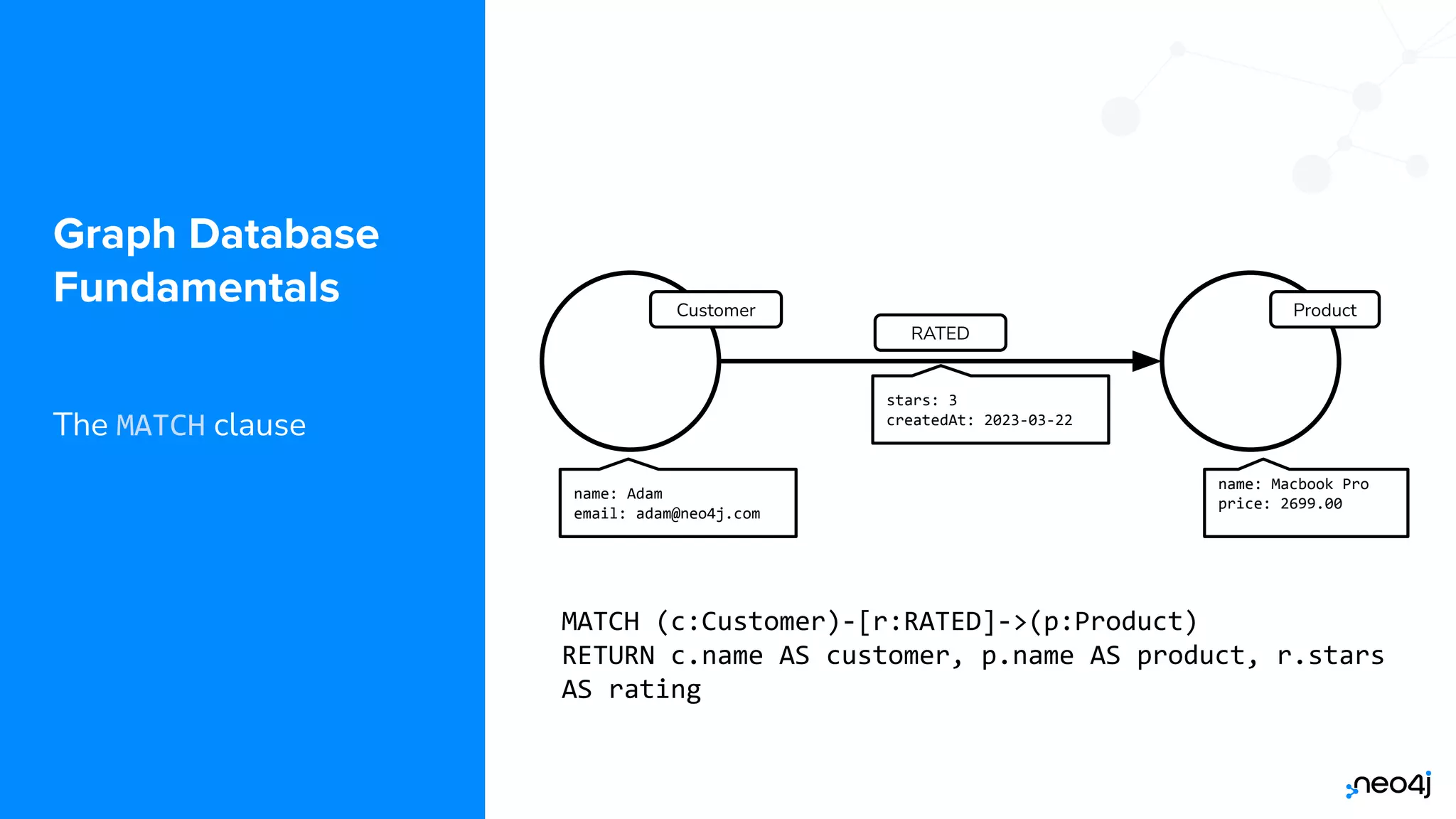 © 2022 Neo4j, Inc. All rights reserved.
name: Adam
email: adam@neo4j.com
Graph Database
Fundamentals
The MATCH clause
Product
name: Macbook Pro
price: 2699.00
RATED
stars: 3
createdAt: 2023-03-22
MATCH (c:Customer)-[r:RATED]->(p:Product)
RETURN c.name AS customer, p.name AS product, r.stars
AS rating
Customer
 