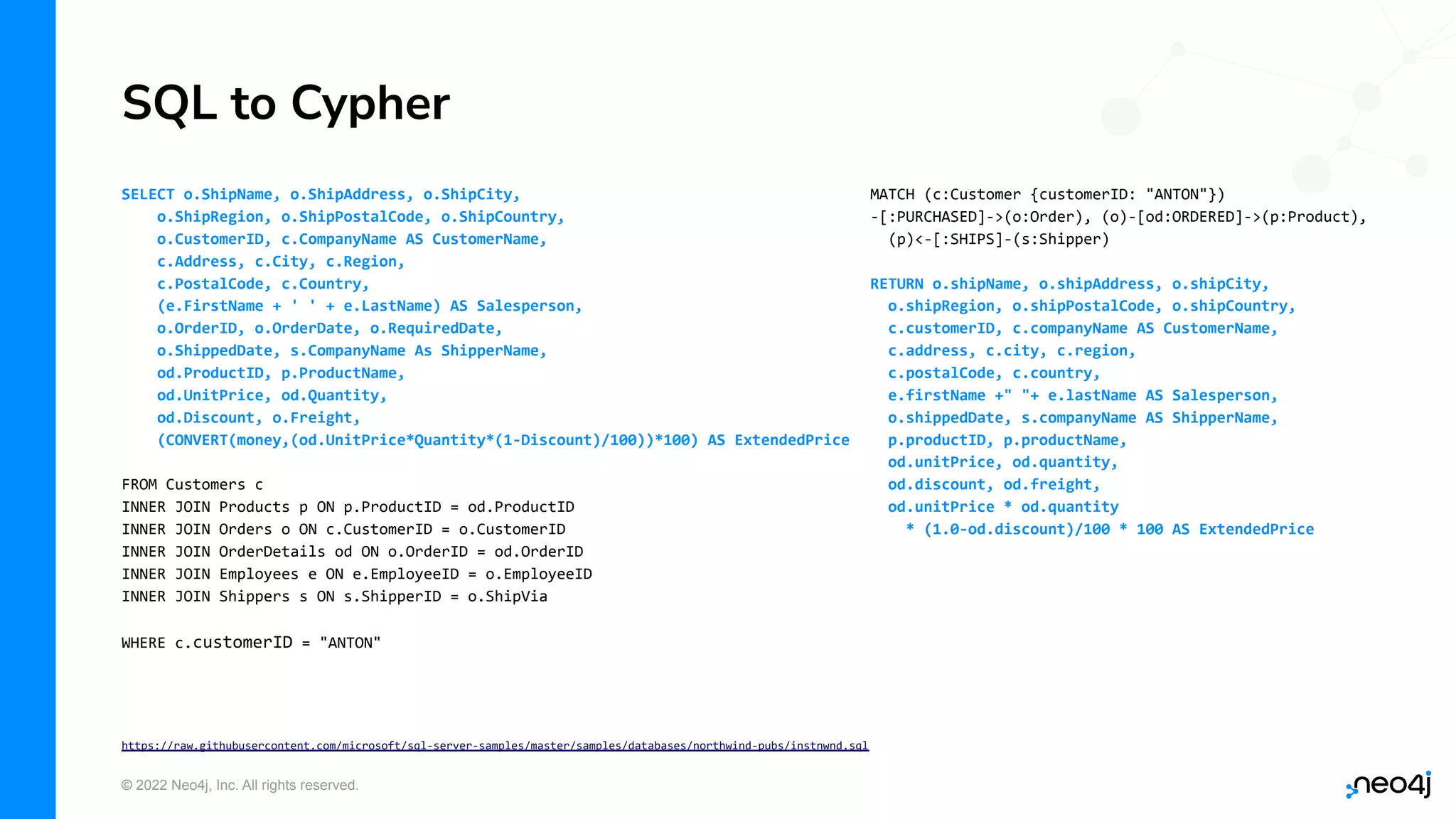 © 2022 Neo4j, Inc. All rights reserved.
MATCH (c:Customer {customerID: "ANTON"})
-[:PURCHASED]->(o:Order), (o)-[od:ORDERED]->(p:Product),
(p)<-[:SHIPS]-(s:Shipper)
RETURN o.shipName, o.shipAddress, o.shipCity,
o.shipRegion, o.shipPostalCode, o.shipCountry,
c.customerID, c.companyName AS CustomerName,
c.address, c.city, c.region,
c.postalCode, c.country,
e.firstName +" "+ e.lastName AS Salesperson,
o.shippedDate, s.companyName AS ShipperName,
p.productID, p.productName,
od.unitPrice, od.quantity,
od.discount, od.freight,
od.unitPrice * od.quantity
* (1.0-od.discount)/100 * 100 AS ExtendedPrice
SQL to Cypher
https://raw.githubusercontent.com/microsoft/sql-server-samples/master/samples/databases/northwind-pubs/instnwnd.sql
SELECT o.ShipName, o.ShipAddress, o.ShipCity,
o.ShipRegion, o.ShipPostalCode, o.ShipCountry,
o.CustomerID, c.CompanyName AS CustomerName,
c.Address, c.City, c.Region,
c.PostalCode, c.Country,
(e.FirstName + ' ' + e.LastName) AS Salesperson,
o.OrderID, o.OrderDate, o.RequiredDate,
o.ShippedDate, s.CompanyName As ShipperName,
od.ProductID, p.ProductName,
od.UnitPrice, od.Quantity,
od.Discount, o.Freight,
(CONVERT(money,(od.UnitPrice*Quantity*(1-Discount)/100))*100) AS ExtendedPrice
FROM Customers c
INNER JOIN Products p ON p.ProductID = od.ProductID
INNER JOIN Orders o ON c.CustomerID = o.CustomerID
INNER JOIN OrderDetails od ON o.OrderID = od.OrderID
INNER JOIN Employees e ON e.EmployeeID = o.EmployeeID
INNER JOIN Shippers s ON s.ShipperID = o.ShipVia
WHERE c.customerID = "ANTON"
 