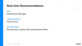 © 2022 Neo4j, Inc. All rights reserved.
AS A
Warehouse Manager
I WOULD LIKE TO
Find a list of
SO THAT I CAN
Reward their loyalty with personalised offers
Real-time Recommendations
 