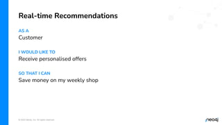 © 2022 Neo4j, Inc. All rights reserved.
AS A
Customer
I WOULD LIKE TO
Receive personalised offers
SO THAT I CAN
Save money on my weekly shop
Real-time Recommendations
 