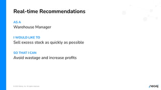 © 2022 Neo4j, Inc. All rights reserved.
AS A
Warehouse Manager
I WOULD LIKE TO
Sell excess stock as quickly as possible
SO THAT I CAN
Avoid wastage and increase proﬁts
Real-time Recommendations
 