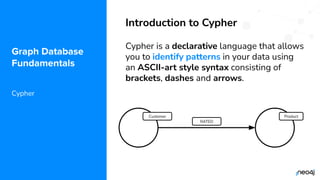 © 2022 Neo4j, Inc. All rights reserved.
Graph Database
Fundamentals
Cypher
Introduction to Cypher
Cypher is a declarative language that allows
you to identify patterns in your data using
an ASCII-art style syntax consisting of
brackets, dashes and arrows.
Product
RATED
Customer
 
