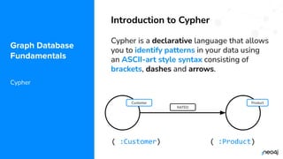 © 2022 Neo4j, Inc. All rights reserved.
Graph Database
Fundamentals
Cypher
Introduction to Cypher
Cypher is a declarative language that allows
you to identify patterns in your data using
an ASCII-art style syntax consisting of
brackets, dashes and arrows.
Product
RATED
Customer
(c:Customer)-[r:RATED]->(p:Product)
 