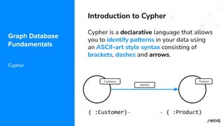 © 2022 Neo4j, Inc. All rights reserved.
Graph Database
Fundamentals
Cypher
Introduction to Cypher
Cypher is a declarative language that allows
you to identify patterns in your data using
an ASCII-art style syntax consisting of
brackets, dashes and arrows.
Product
RATED
Customer
(c:Customer)-[r:RATED]->(p:Product)
 