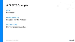 © 2022 Neo4j, Inc. All rights reserved.
AS A
Customer
I WOULD LIKE TO
Register for the website
SO THAT I CAN
Buy my groceries online
A CREATE Example
 