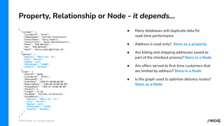 © 2022 Neo4j, Inc. All rights reserved.
● Many databases will duplicate data for
read-time performance
● Address is read-only? Store as a property
● Are billing and shipping addresses saved as
part of the checkout process? Store in a Node
● Are offers served to ﬁrst-time customers that
are limited by address? Store in a Node
● Is the graph used to optimise delivery routes?
Store as a Node
Property, Relationship or Node - it depends…
{
"customer": {
"CustomerID": "ALFKI",
"CompanyName": "Alfreds Futterkiste",
"ContactName": "Maria Anders",
"ContactTitle": "Sales Representative",
"Phone": "030-0074321",
"Fax": "030-0076545",
"email": "maria.anders@alfreds.de"
},
"address": {
"Address": "Obere Str. 57",
"City": "Berlin",
"Region": null,
"PostalCode": "12209",
"Country": "Germany"
},
"order": {
"OrderID": 10248,
"CustomerID": "ALFKI",
"EmployeeID": 5,
"OrderDate": "1996-07-04T00:00:00",
"RequiredDate": "1996-08-01T00:00:00",
"ShippedDate": "1996-07-16T00:00:00",
"ShipVia": 3,
"Freight": 32.38,
"ShipName": "Alfreds Futterkiste",
"ShipAddress": {
"Address": "Obere Str. 57",
"City": "Berlin",
"Region": null,
"PostalCode": "12209",
"Country": "Germany"
}
}
}
 