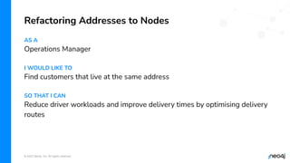 © 2022 Neo4j, Inc. All rights reserved.
Refactoring Addresses to Nodes
AS A
Operations Manager
I WOULD LIKE TO
Find customers that live at the same address
SO THAT I CAN
Reduce driver workloads and improve delivery times by optimising delivery
routes
 